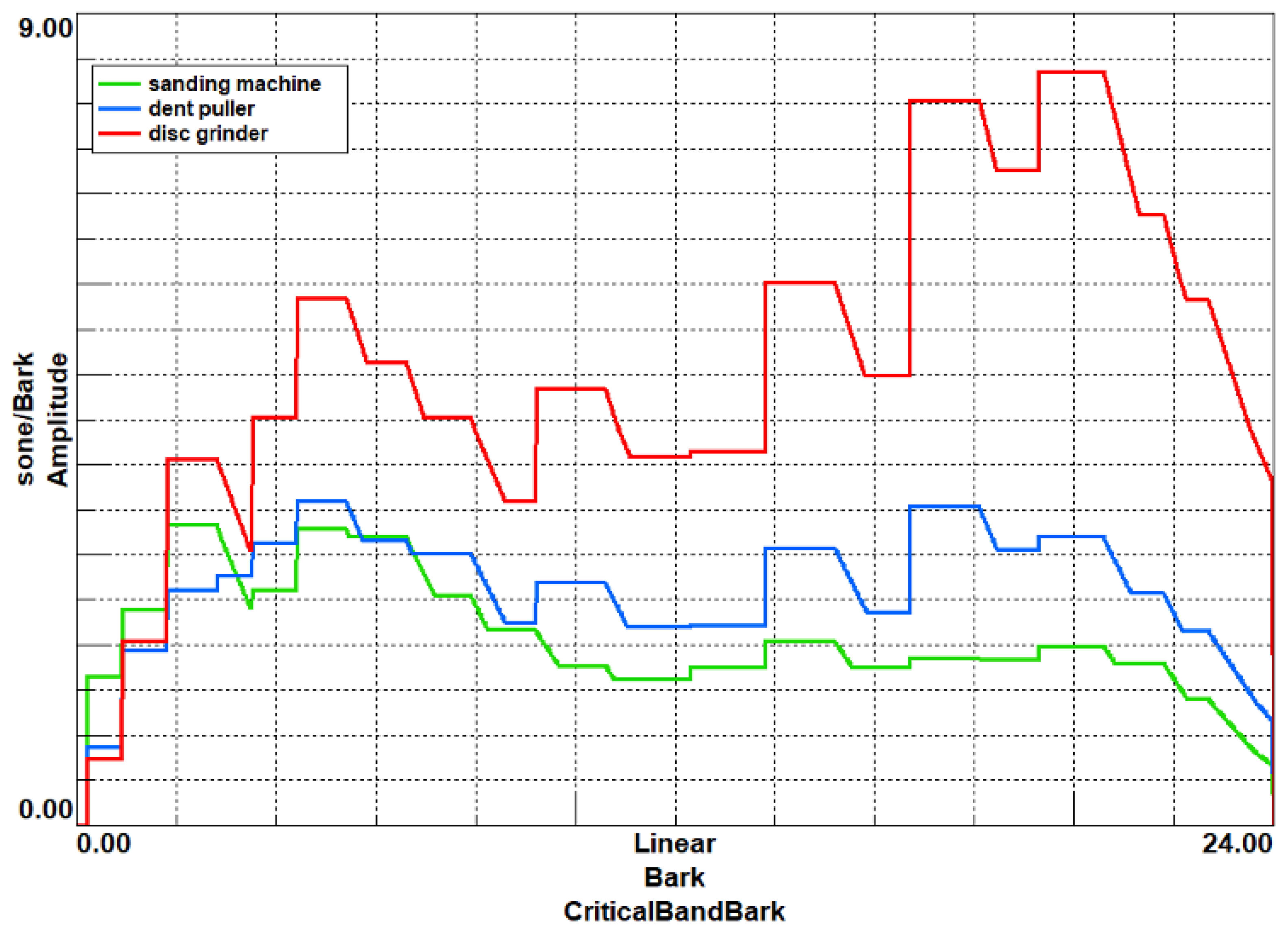 Applsci 13 09693 g004 Applsci 13 09693 g004