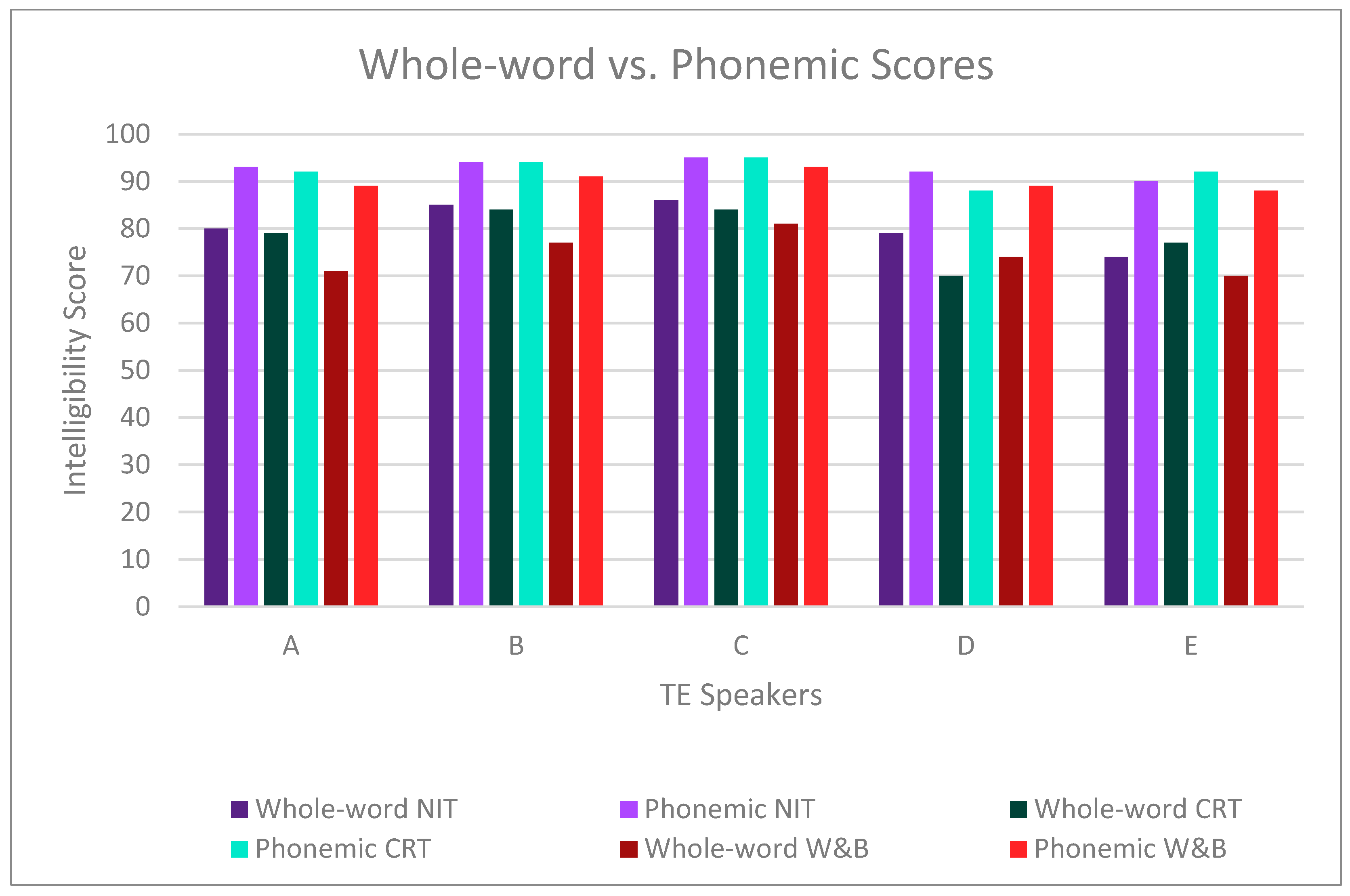 Applsci 13 09701 g001