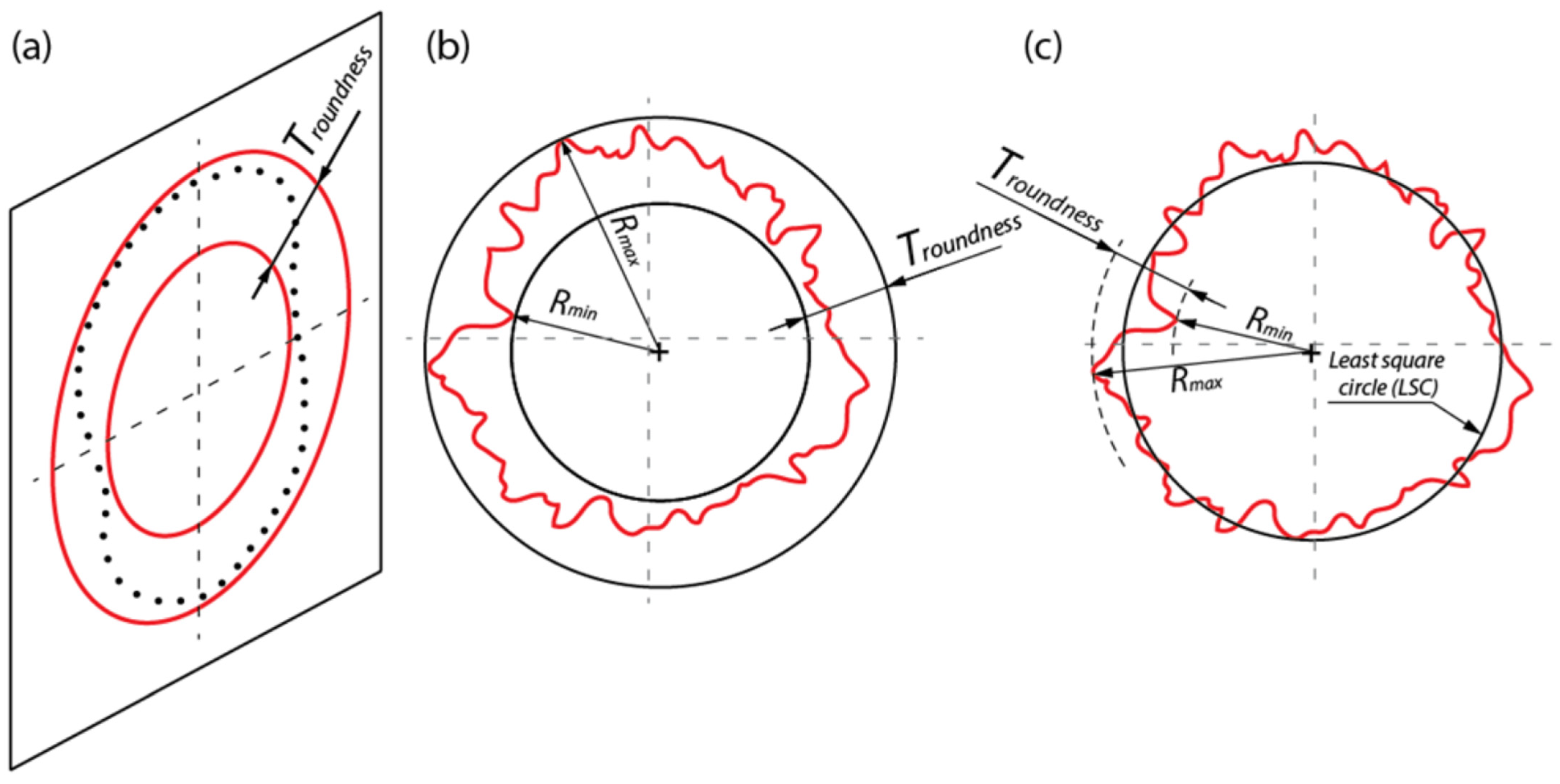 Applsci 13 09702 g001