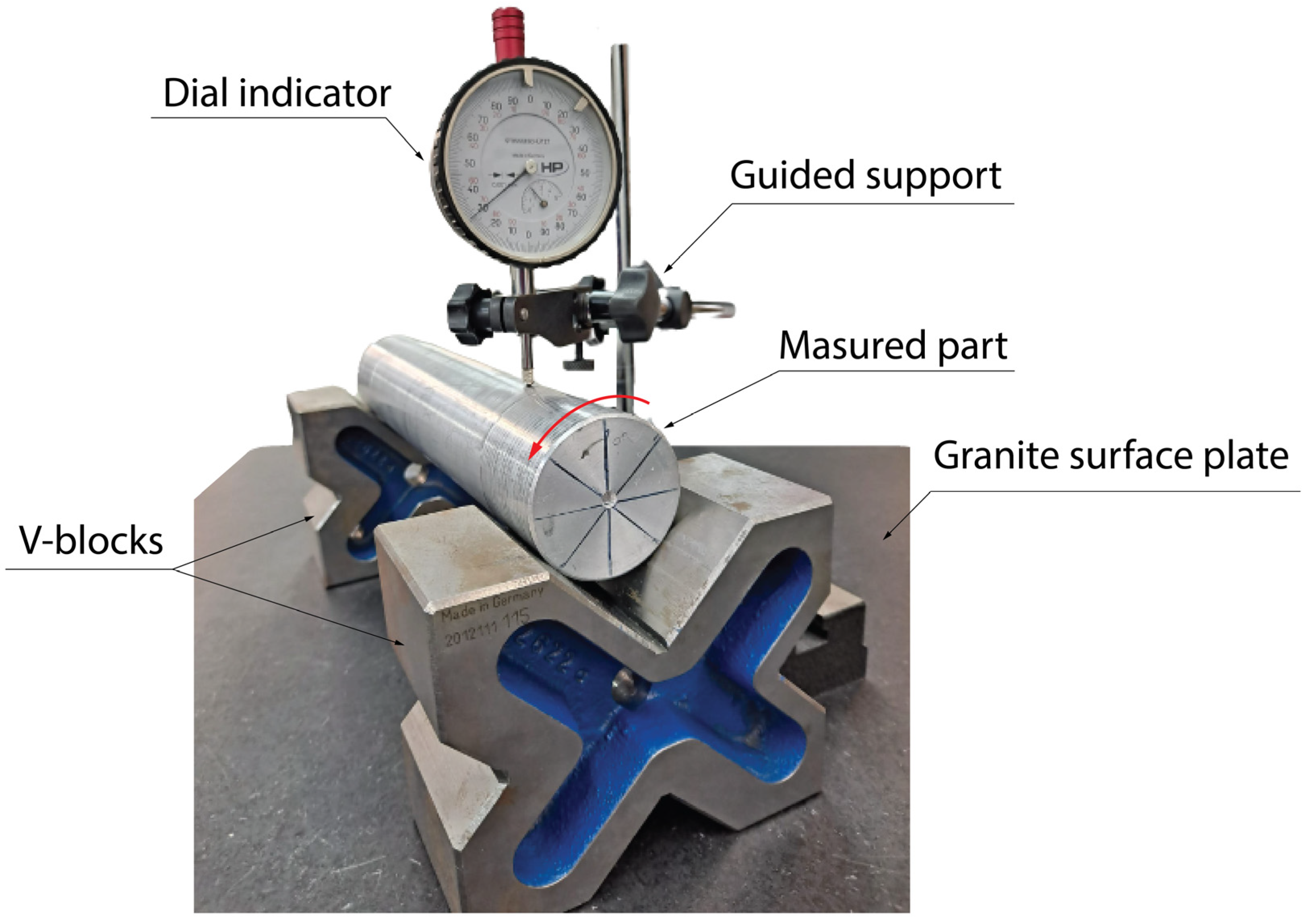 Applsci 13 09702 g005