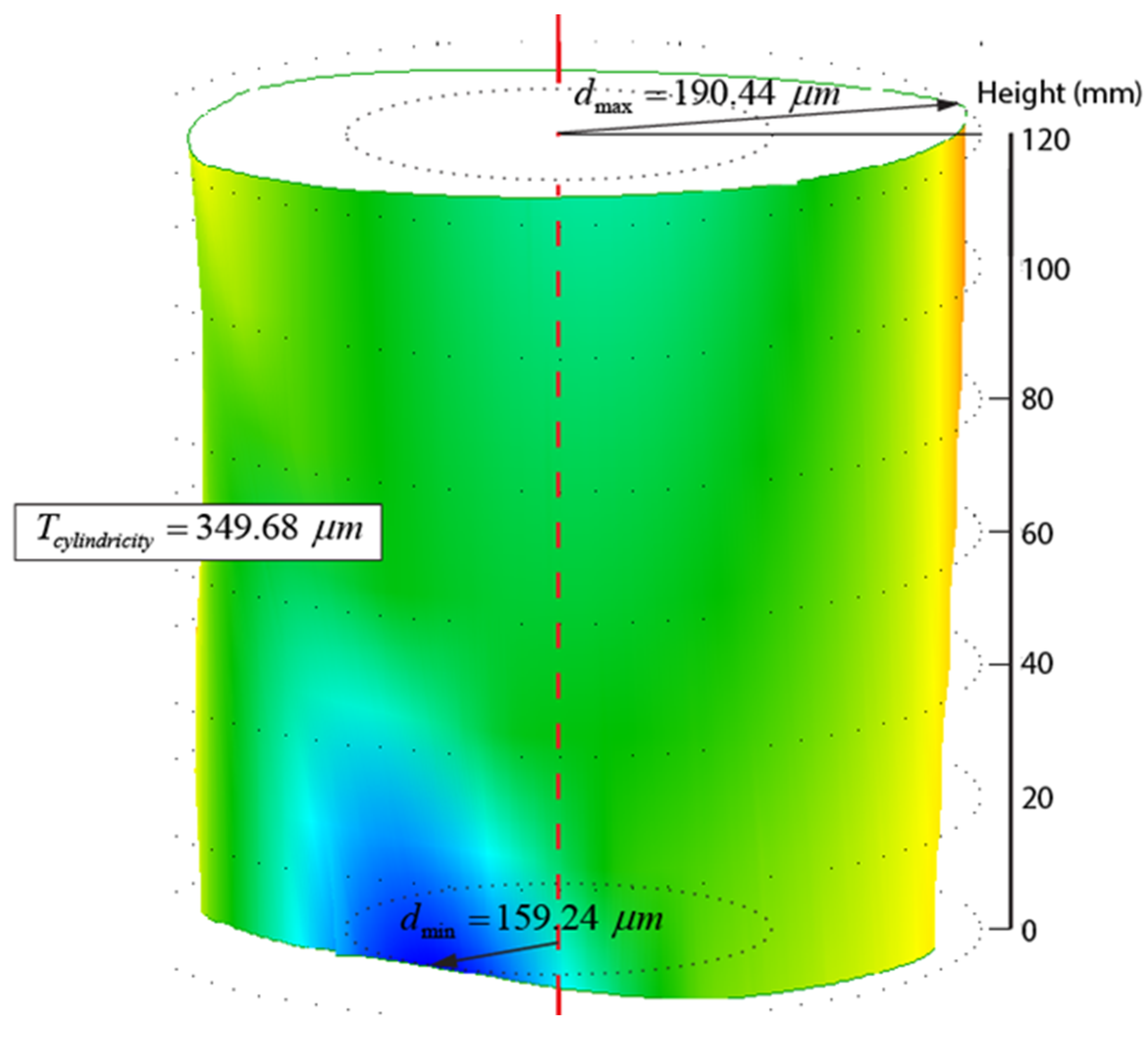 Applsci 13 09702 g008