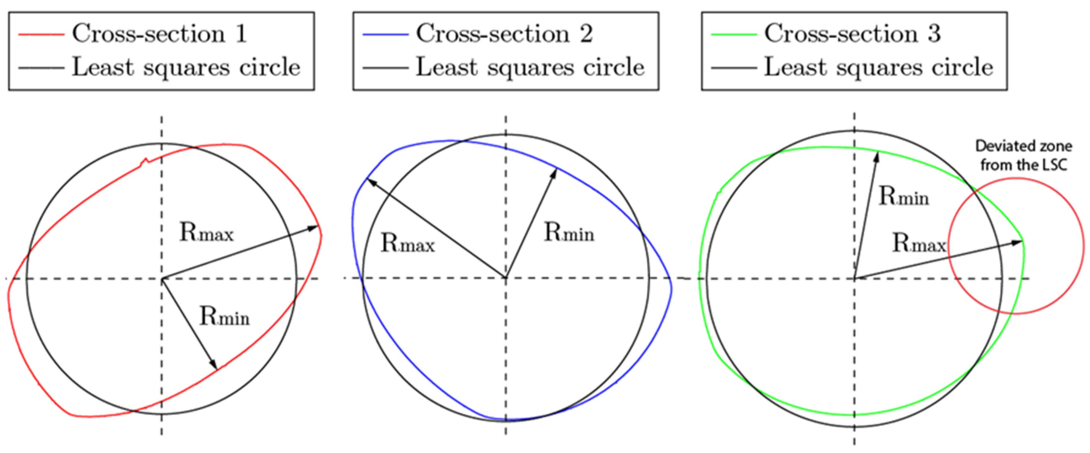 Applsci 13 09702 g010