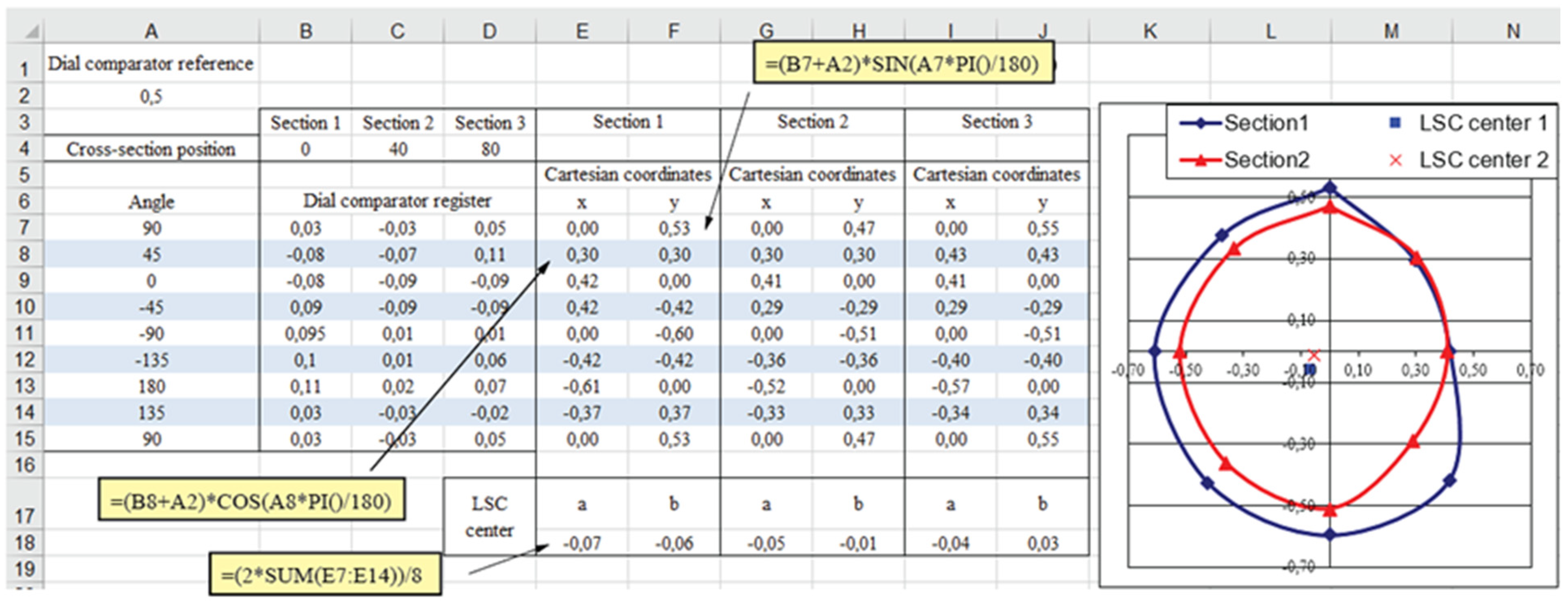 Applsci 13 09702 g012