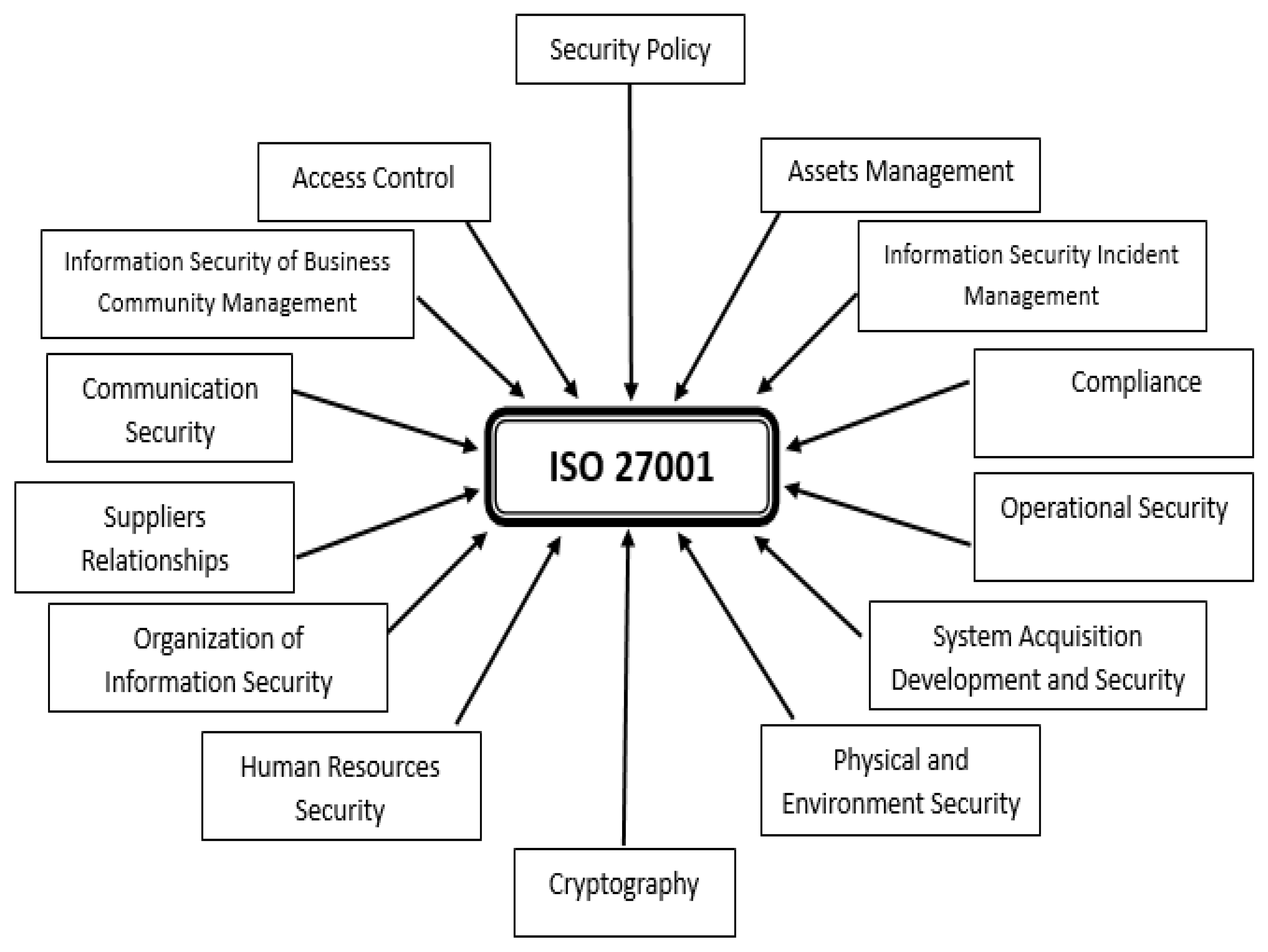 Applsci 13 09703 g001