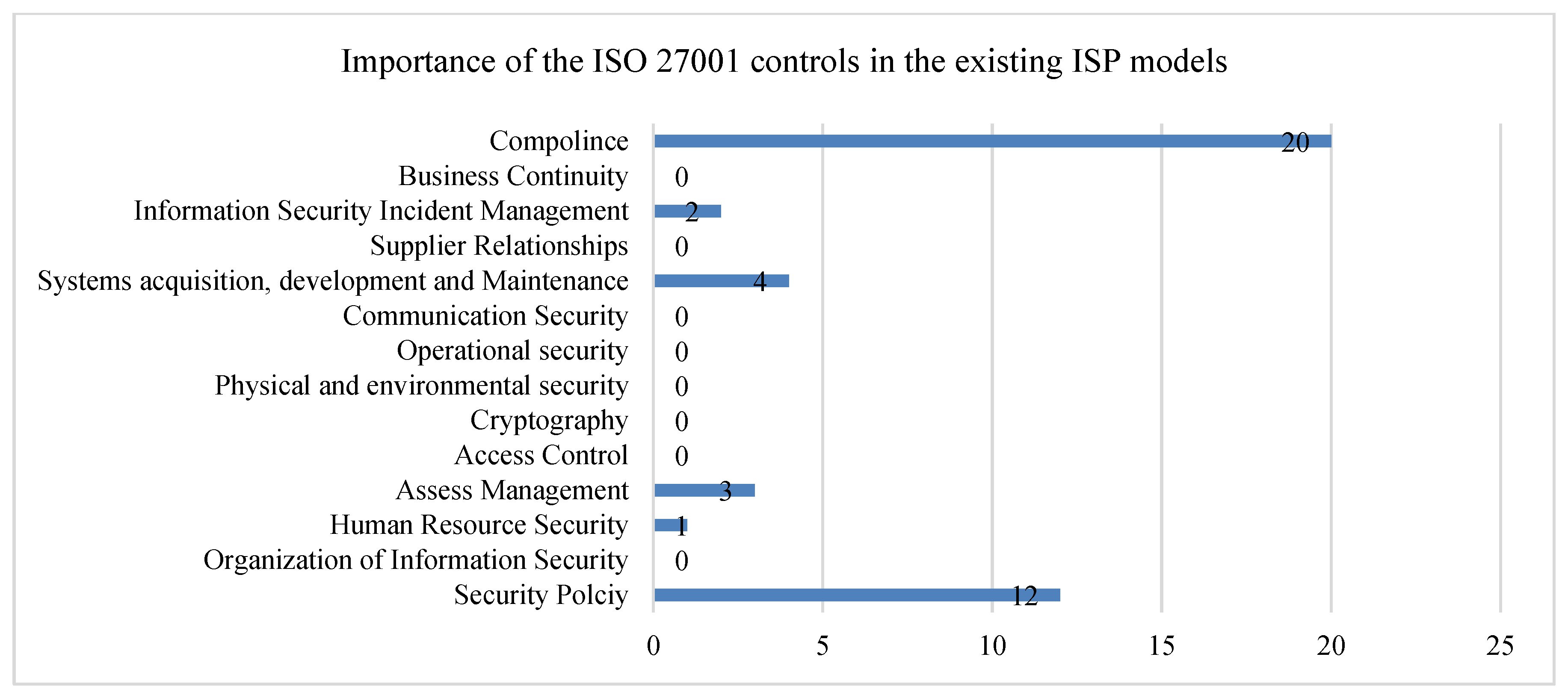 Applsci 13 09703 g003
