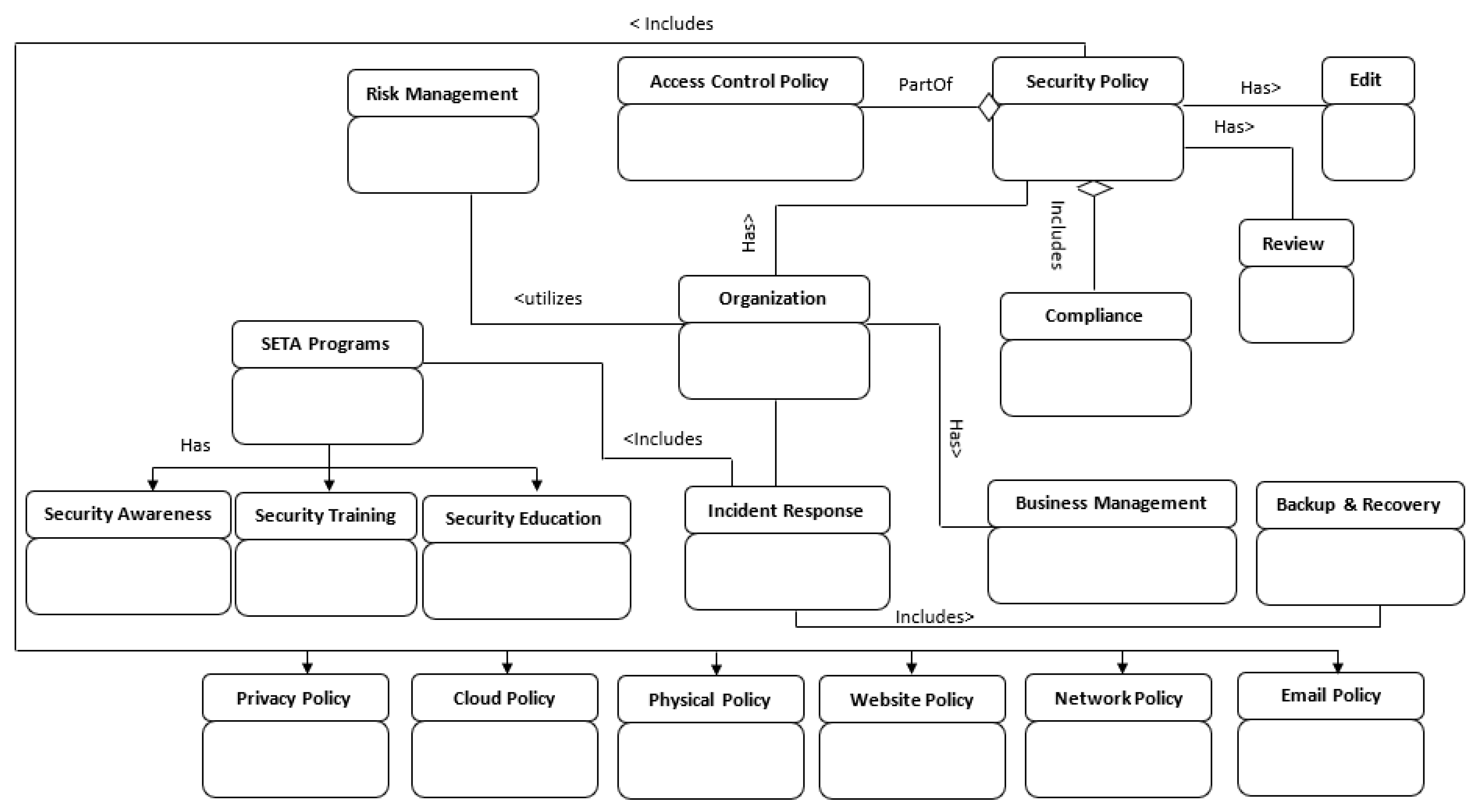 Applsci 13 09703 g004