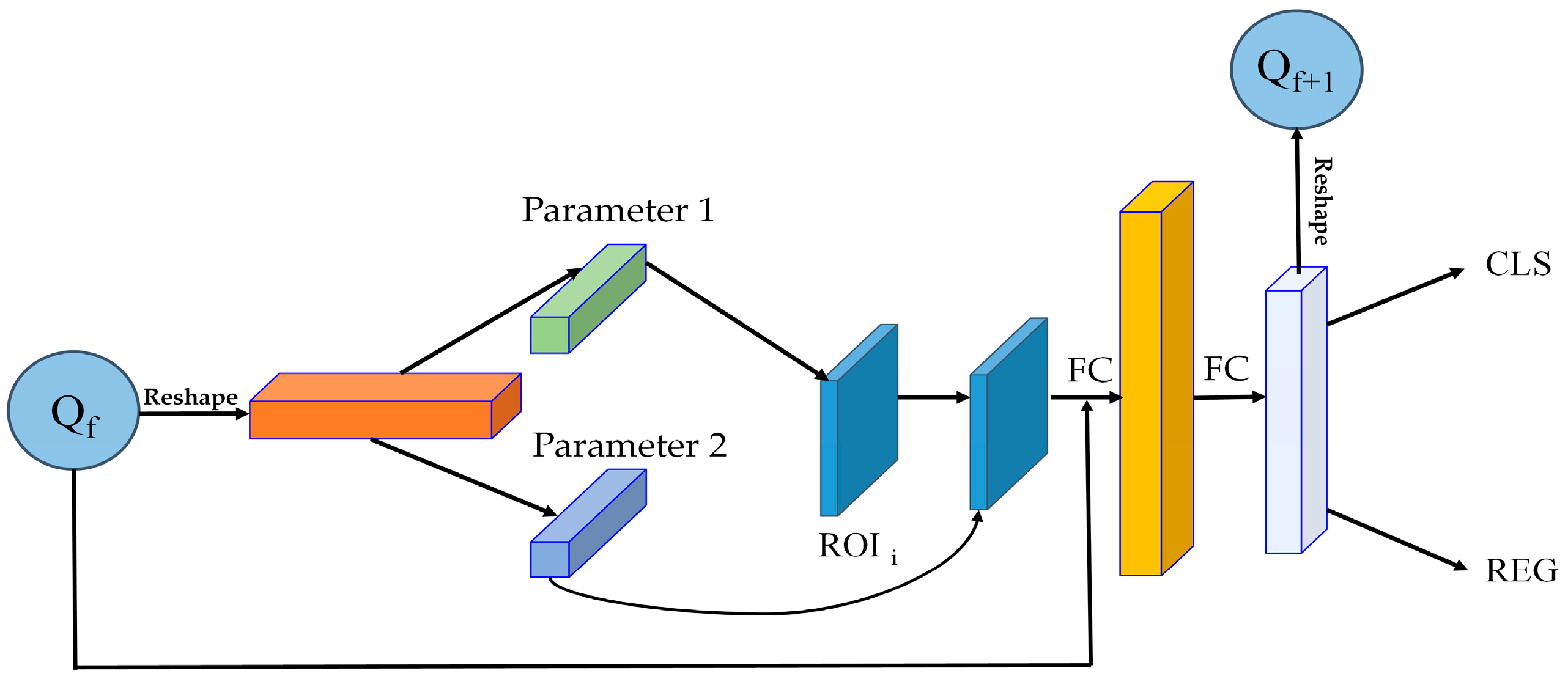 Applsci 13 09704 g005