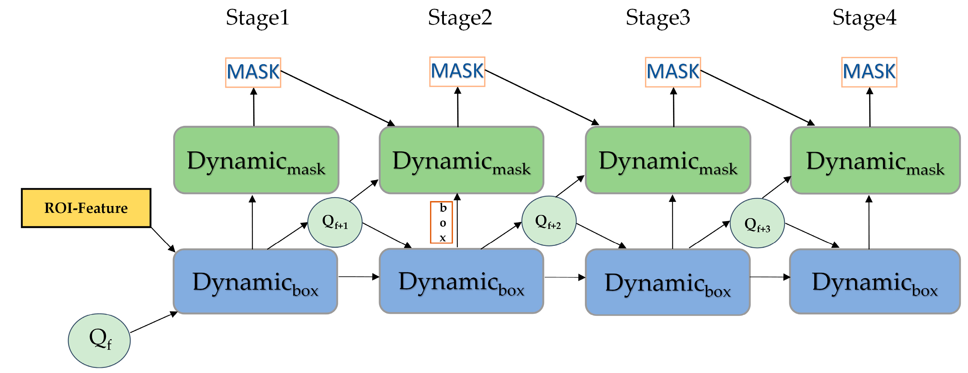 Applsci 13 09704 g007