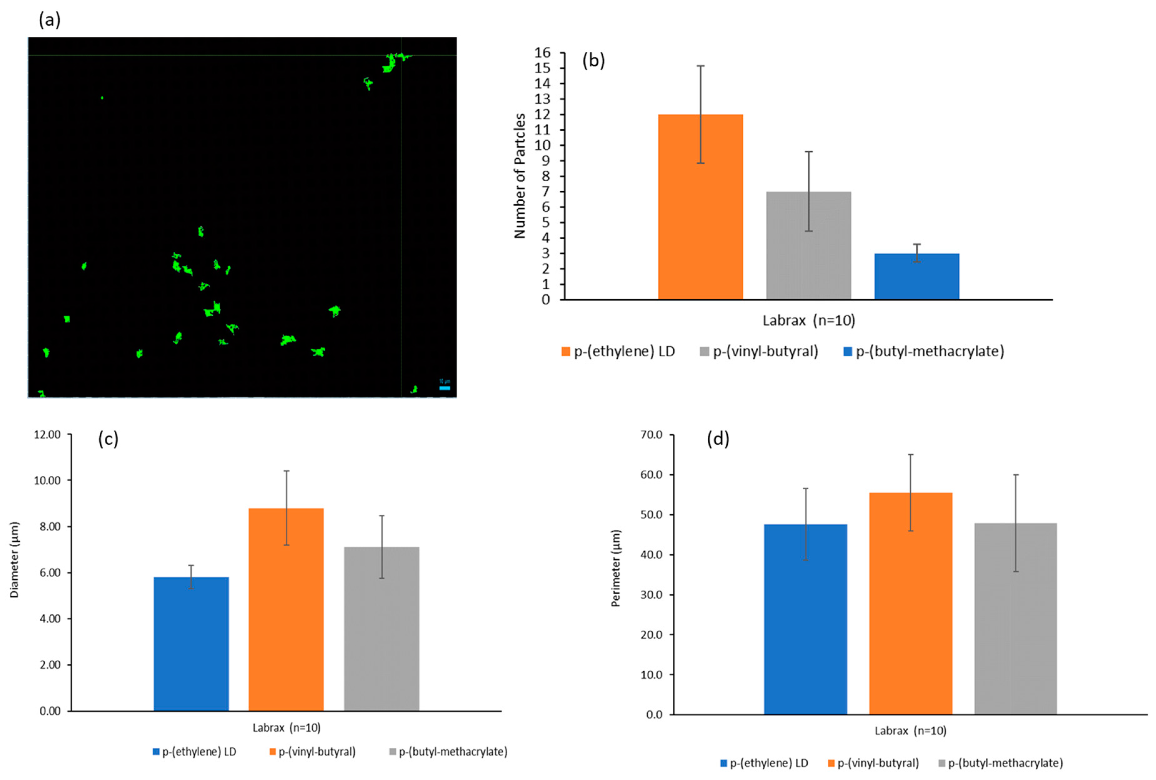 Applsci 13 09705 g001