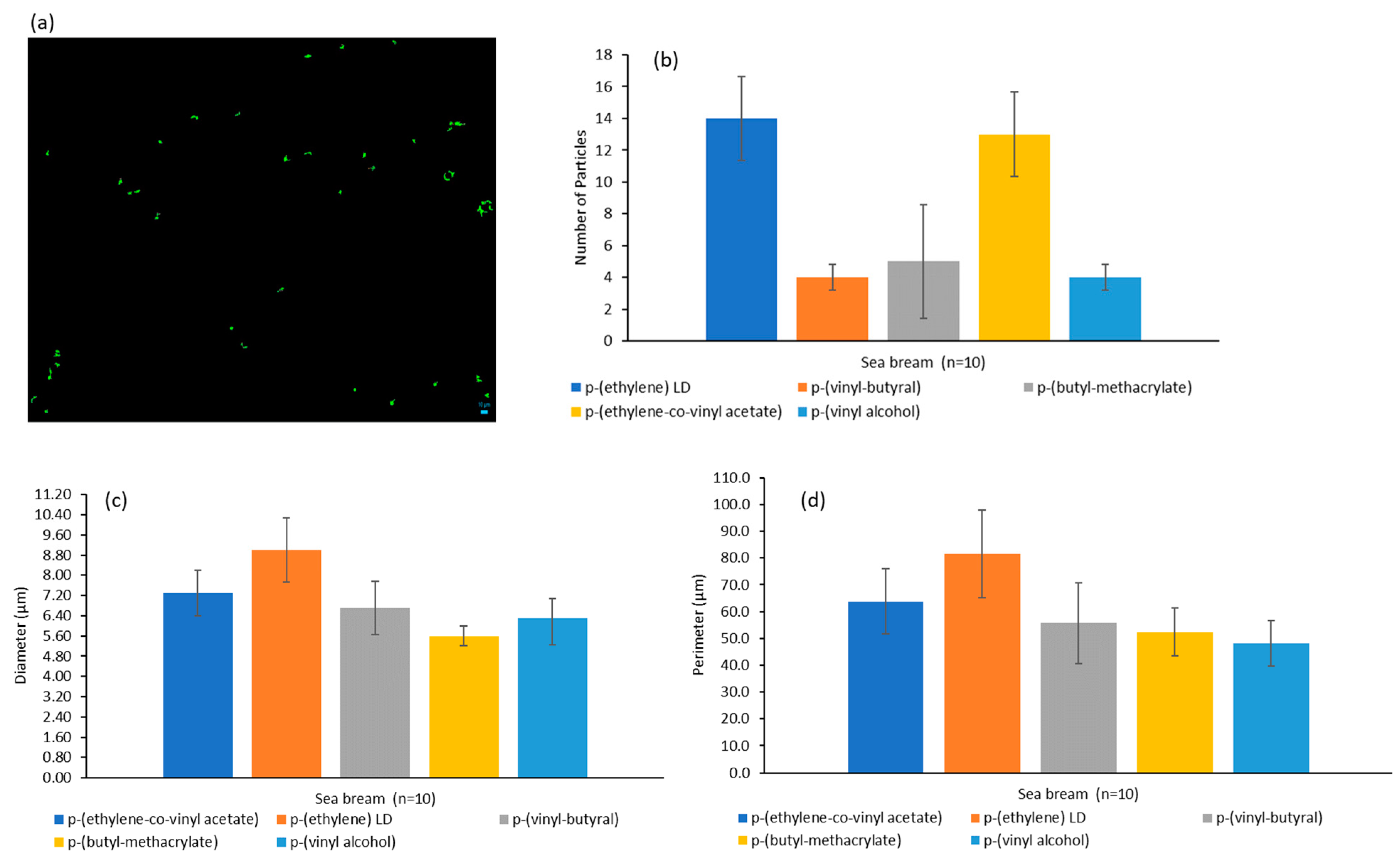 Applsci 13 09705 g003