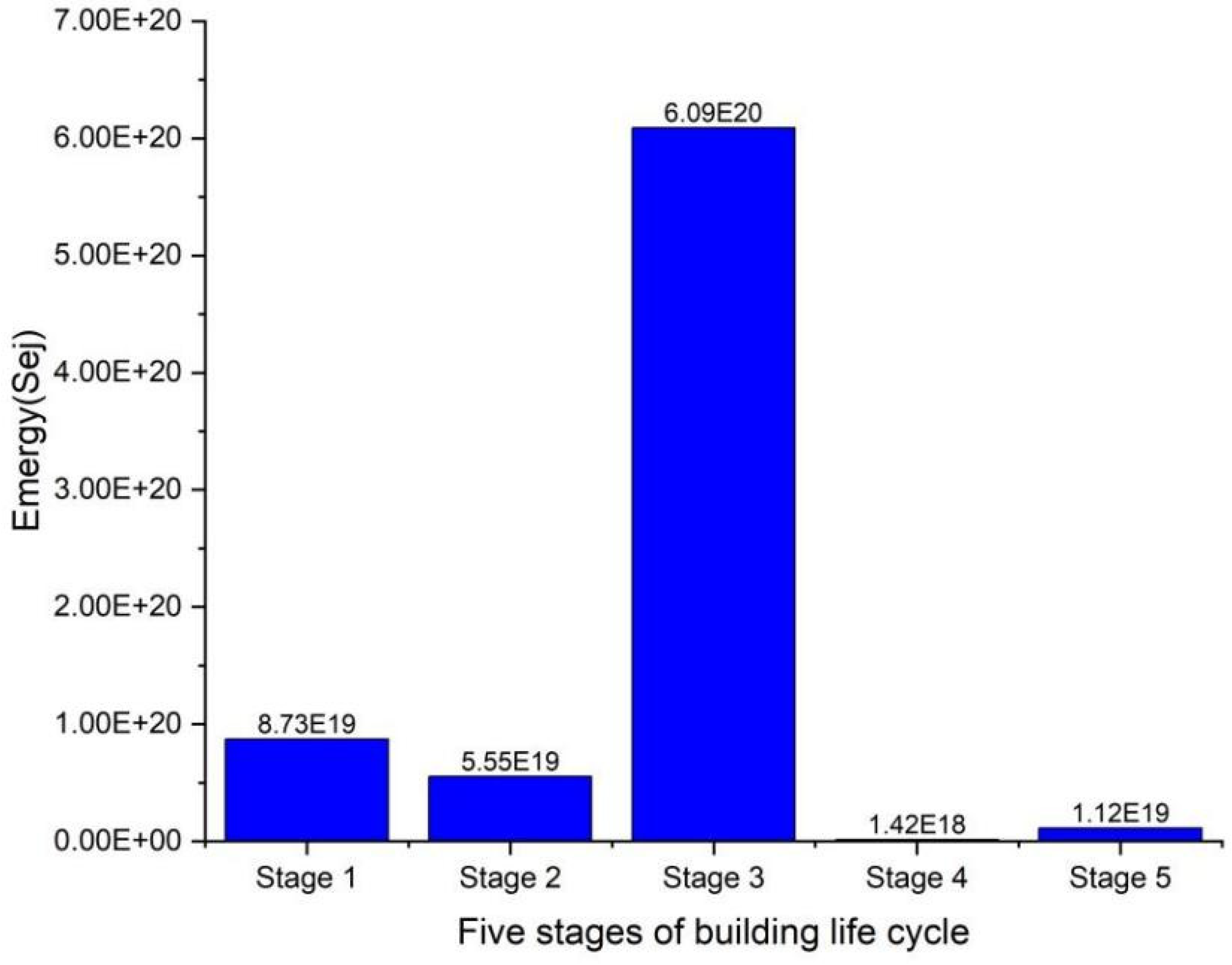 Applsci 13 09707 g004