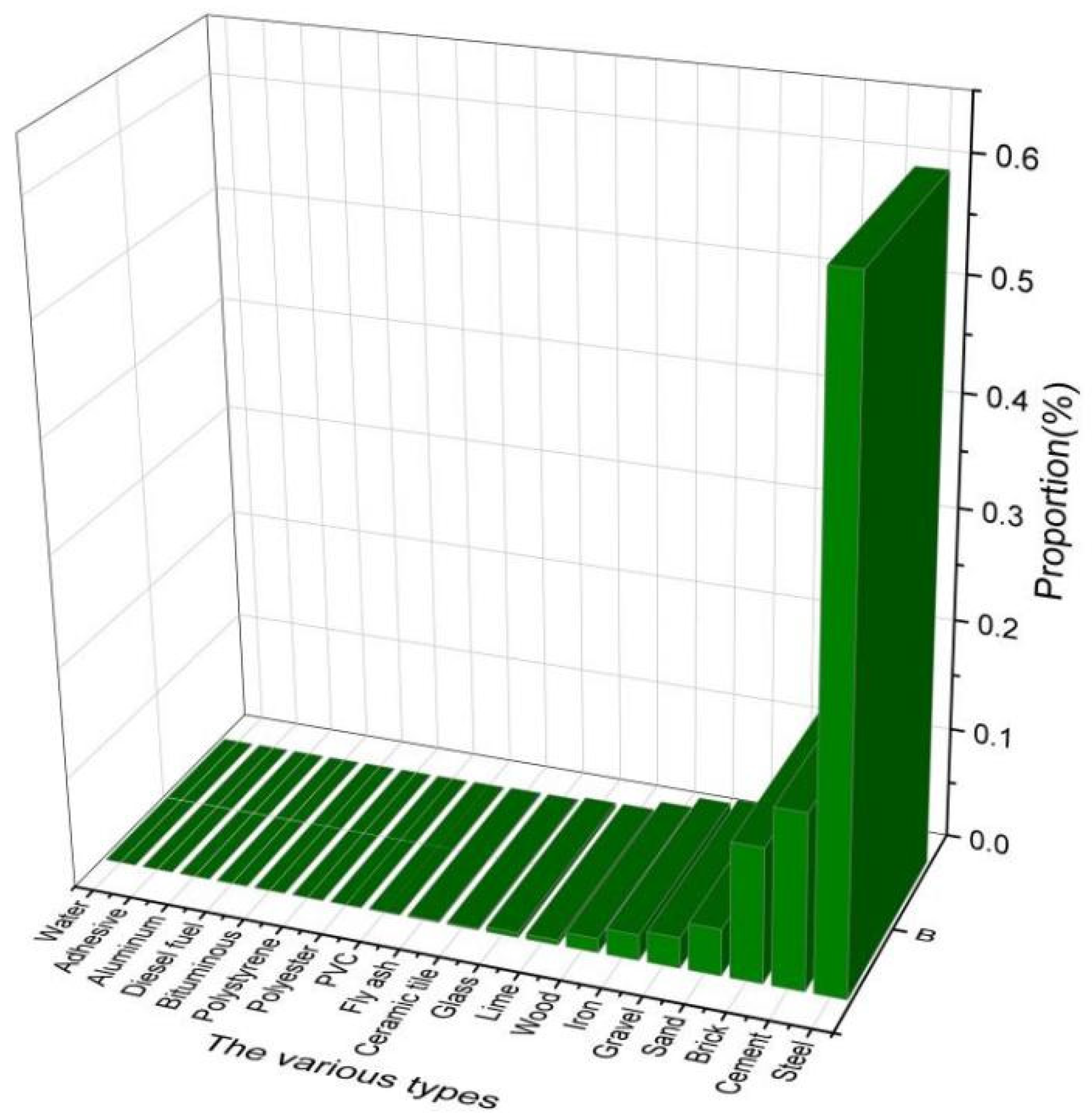 Applsci 13 09707 g005