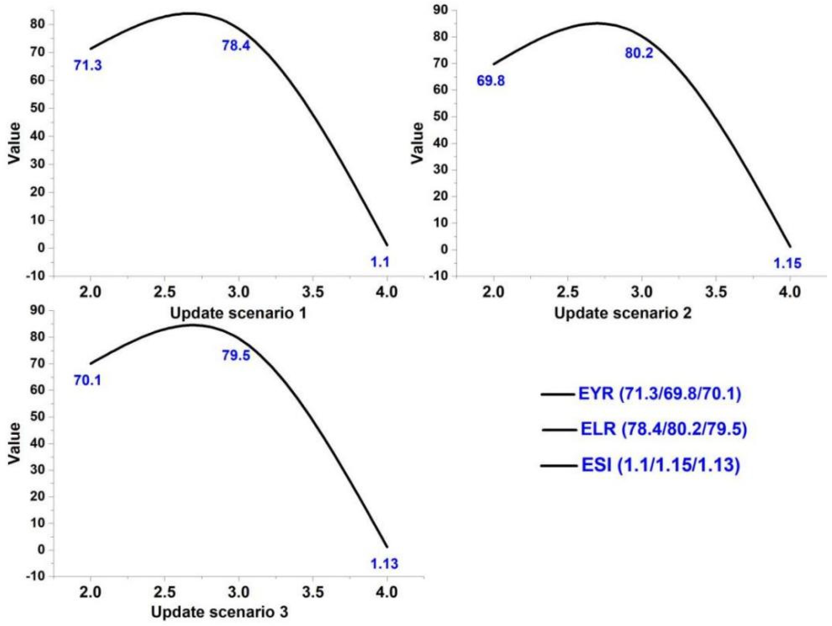 Applsci 13 09707 g007