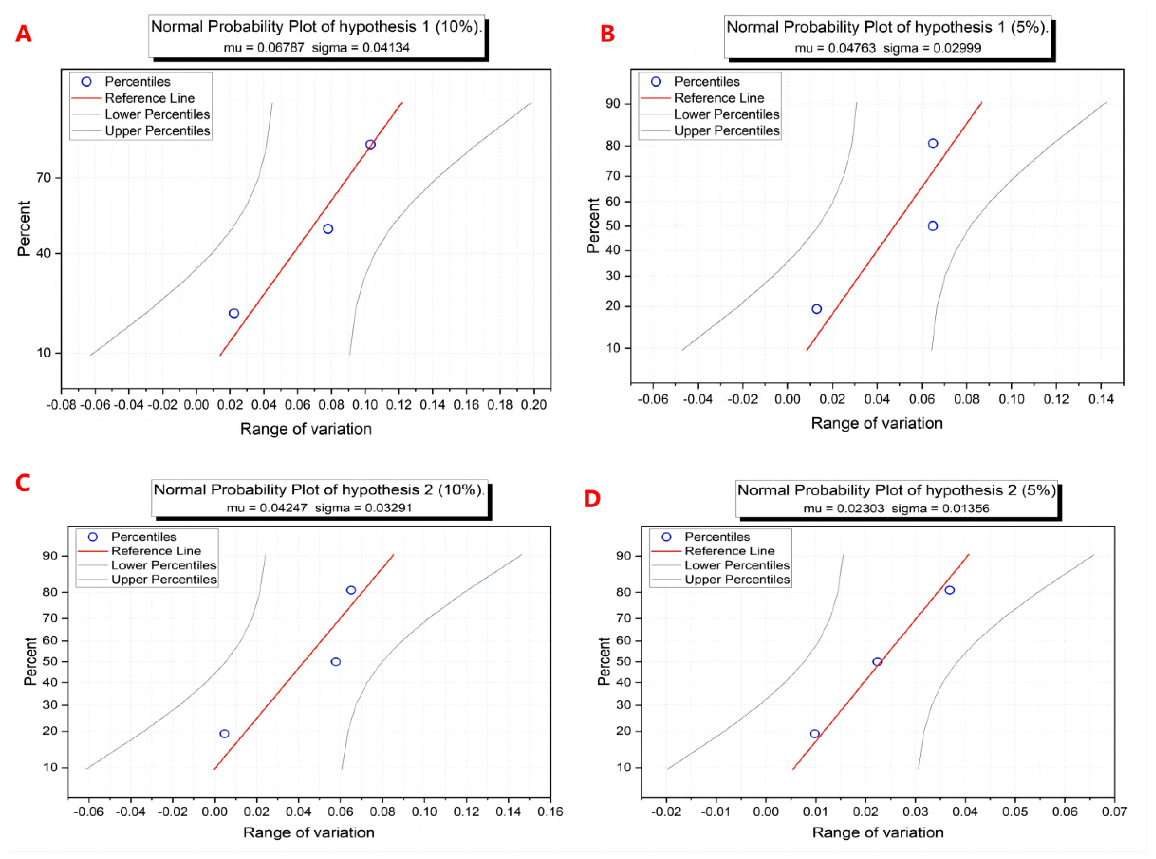 Applsci 13 09707 g010
