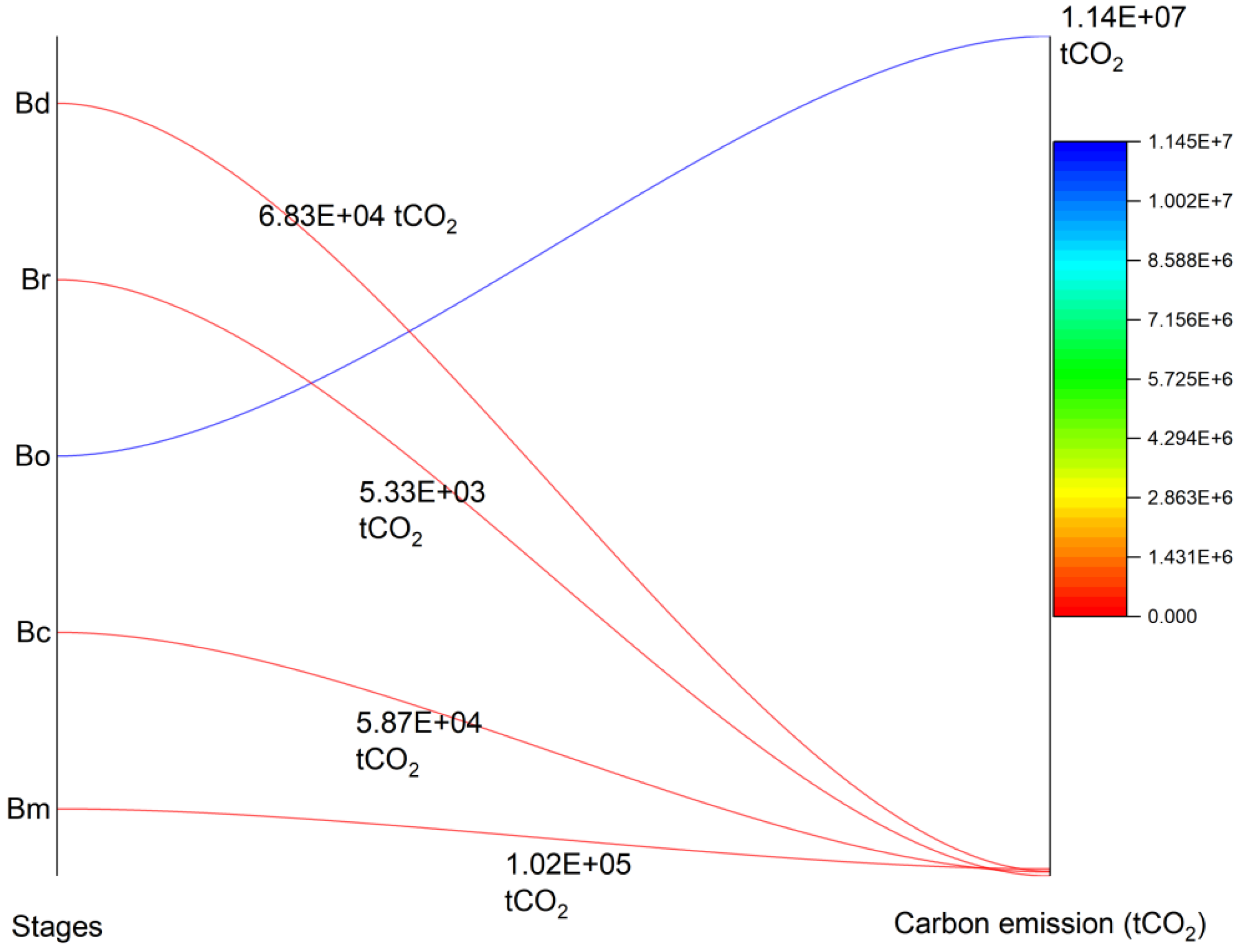 Applsci 13 09707 g016