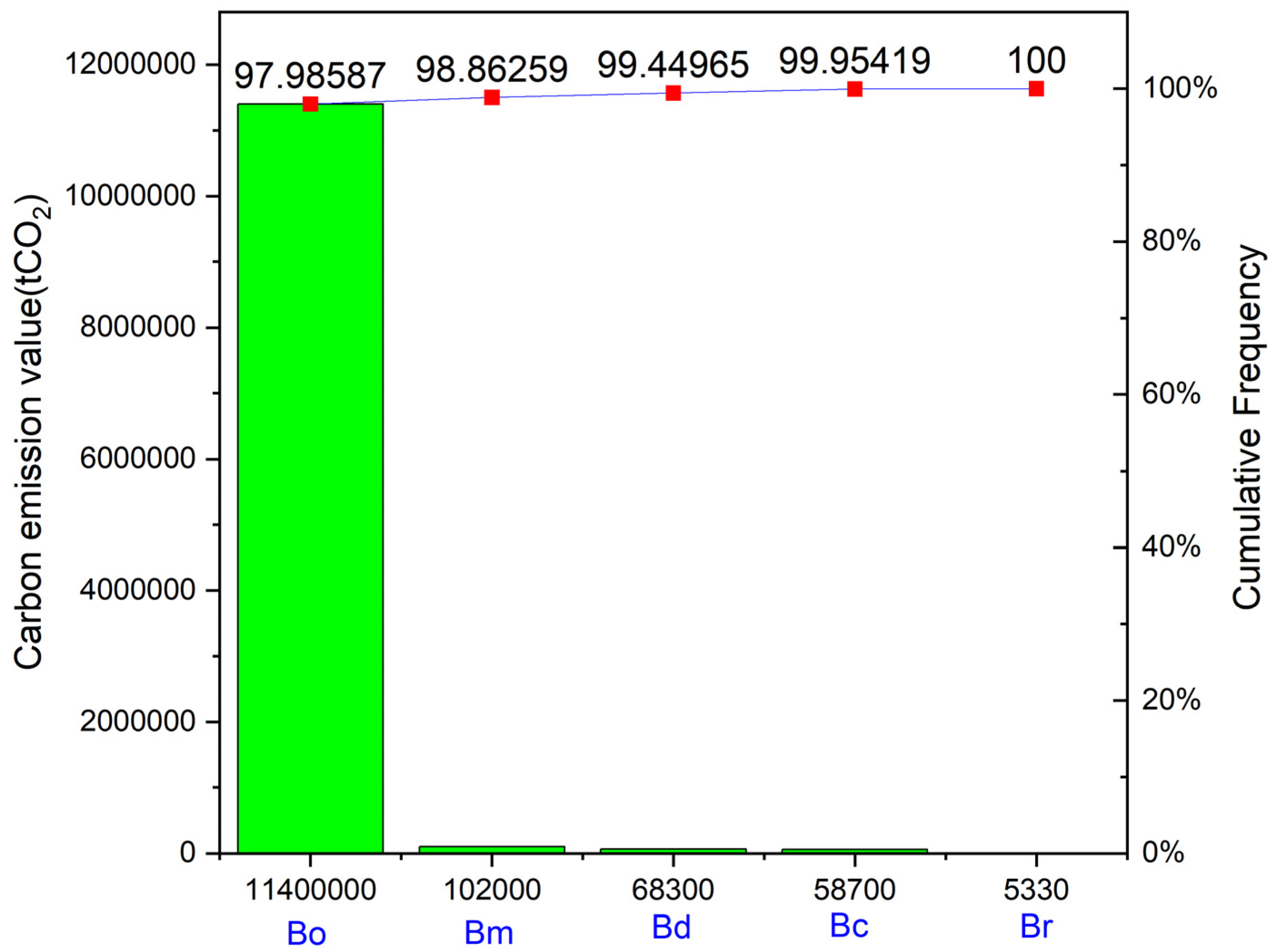 Applsci 13 09707 g017