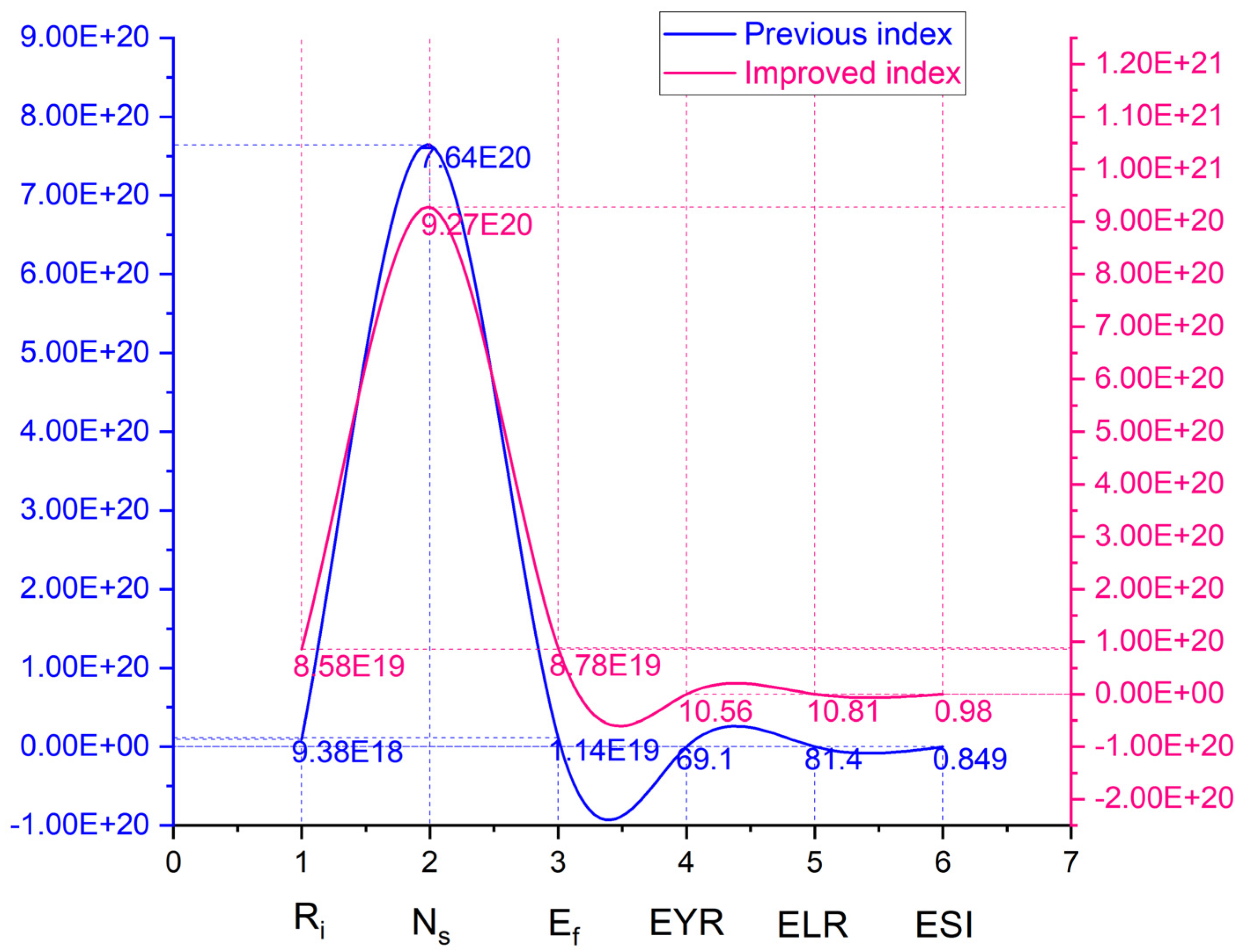 Applsci 13 09707 g021