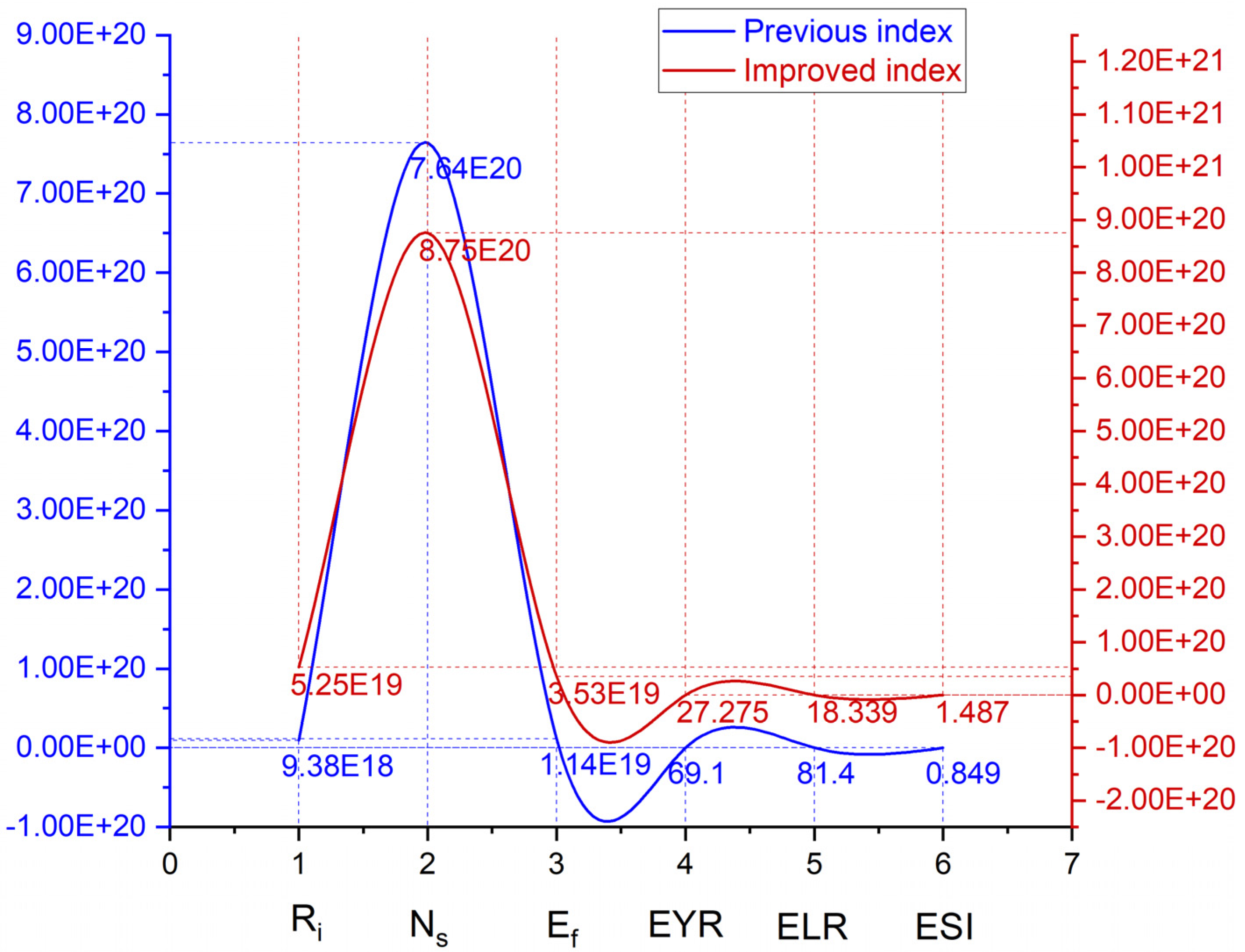 Applsci 13 09707 g022