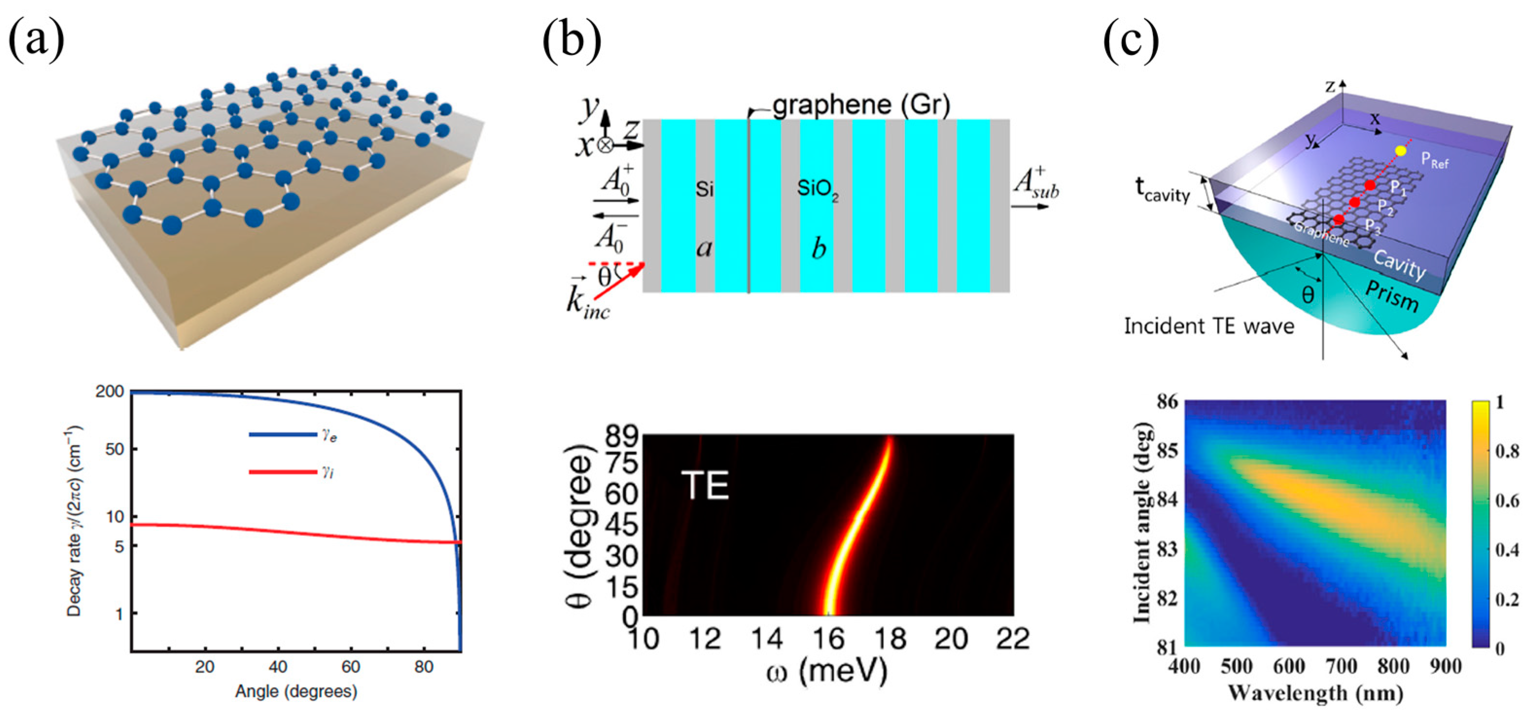 Applsci 13 09708 g002