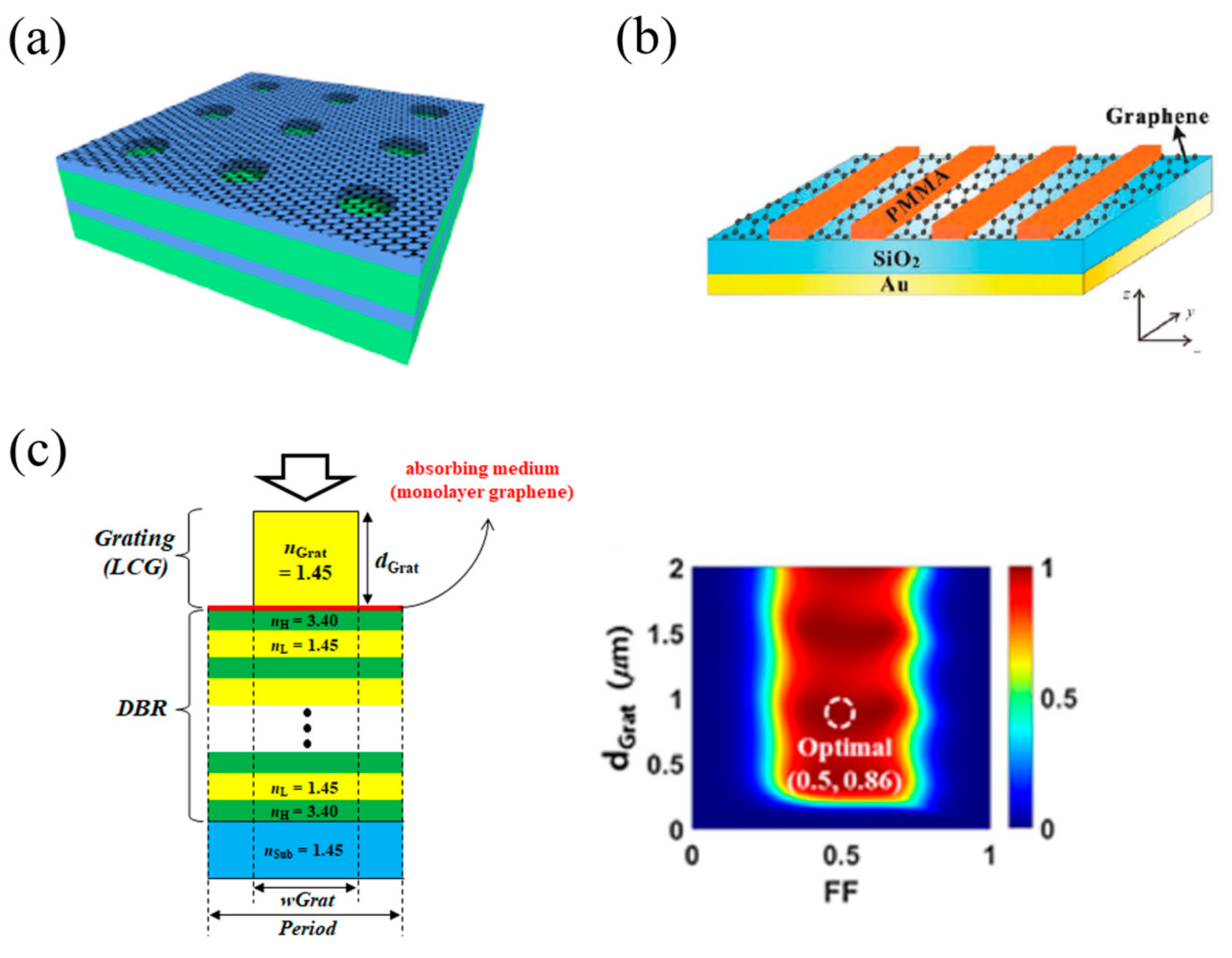 Applsci 13 09708 g004