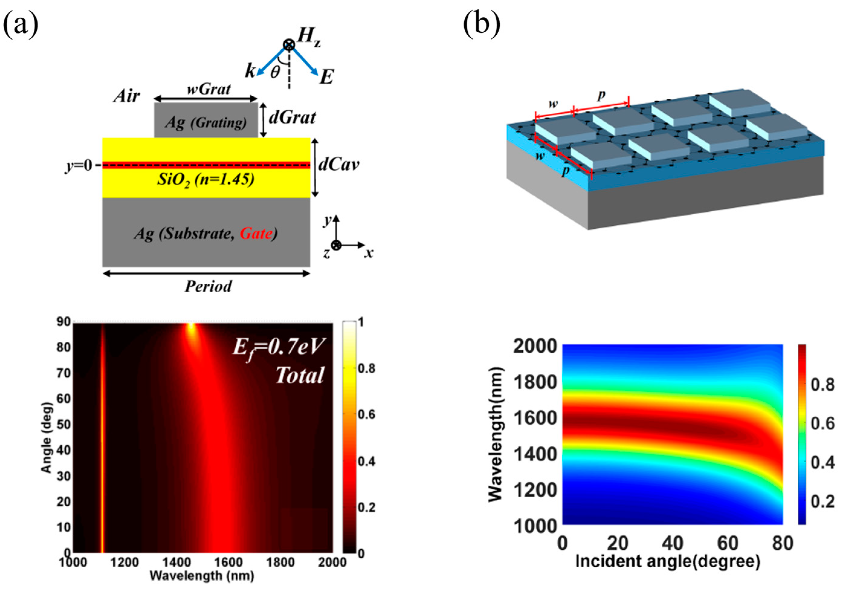 Applsci 13 09708 g005