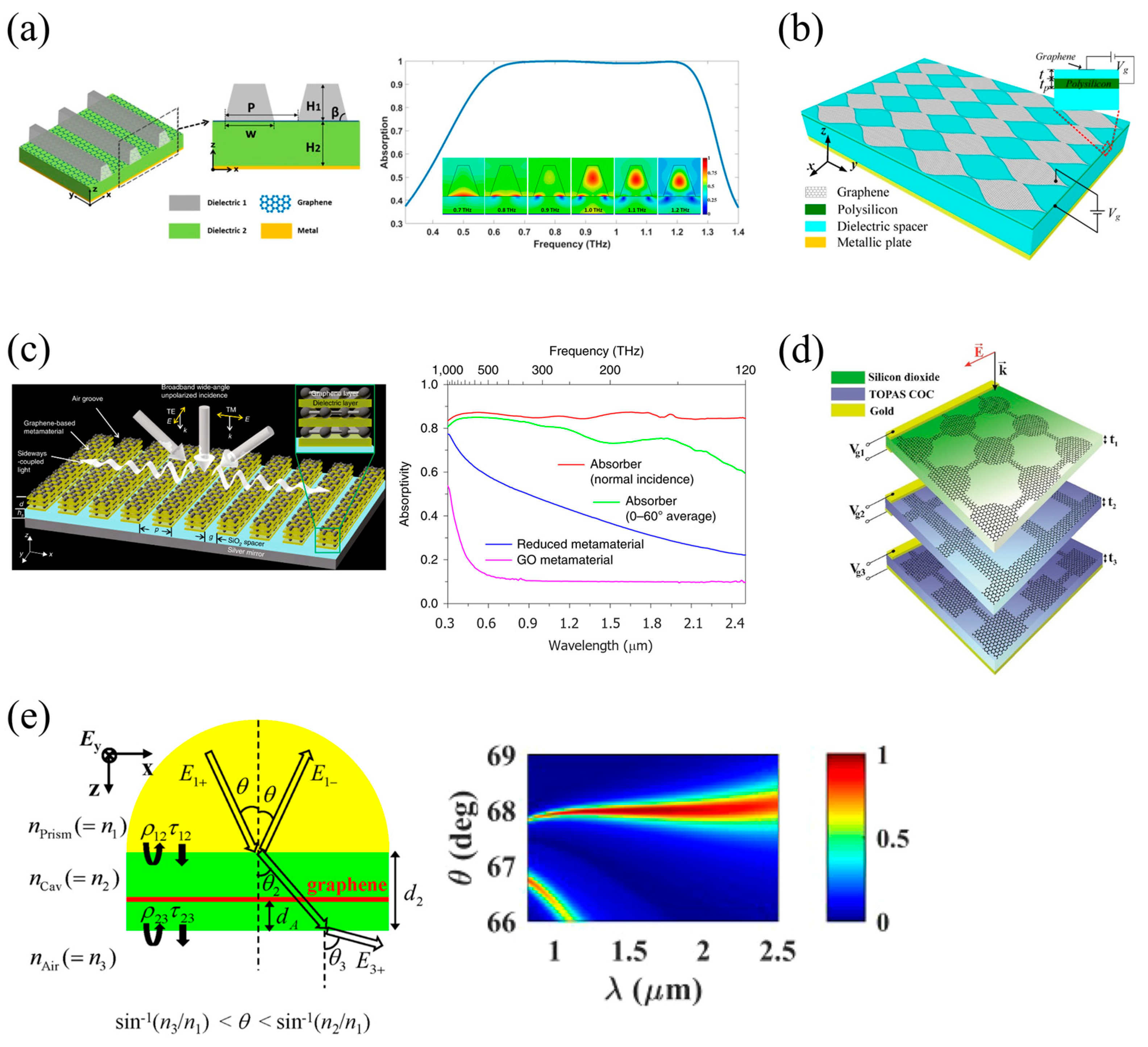 Applsci 13 09708 g006