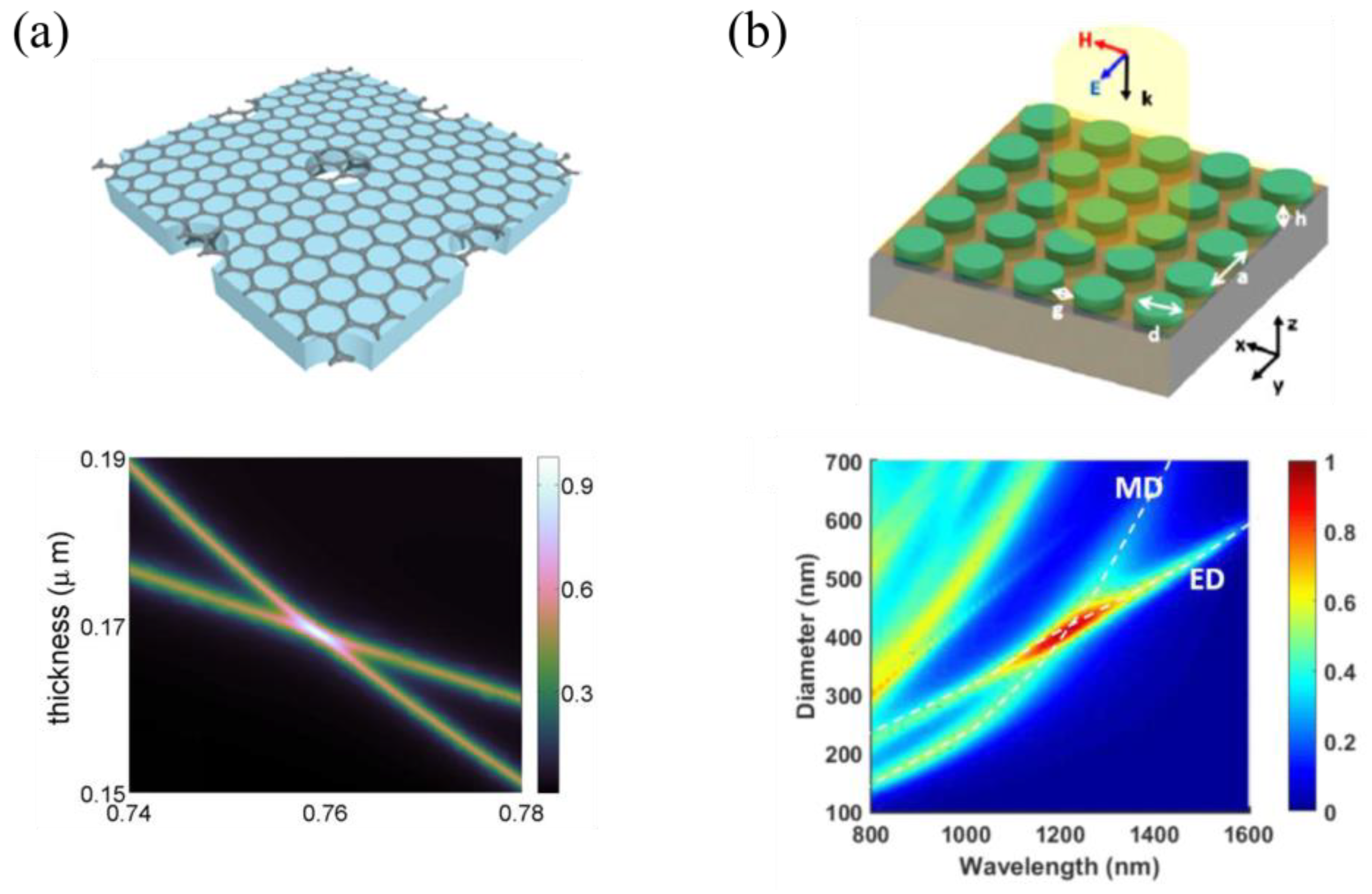 Applsci 13 09708 g007