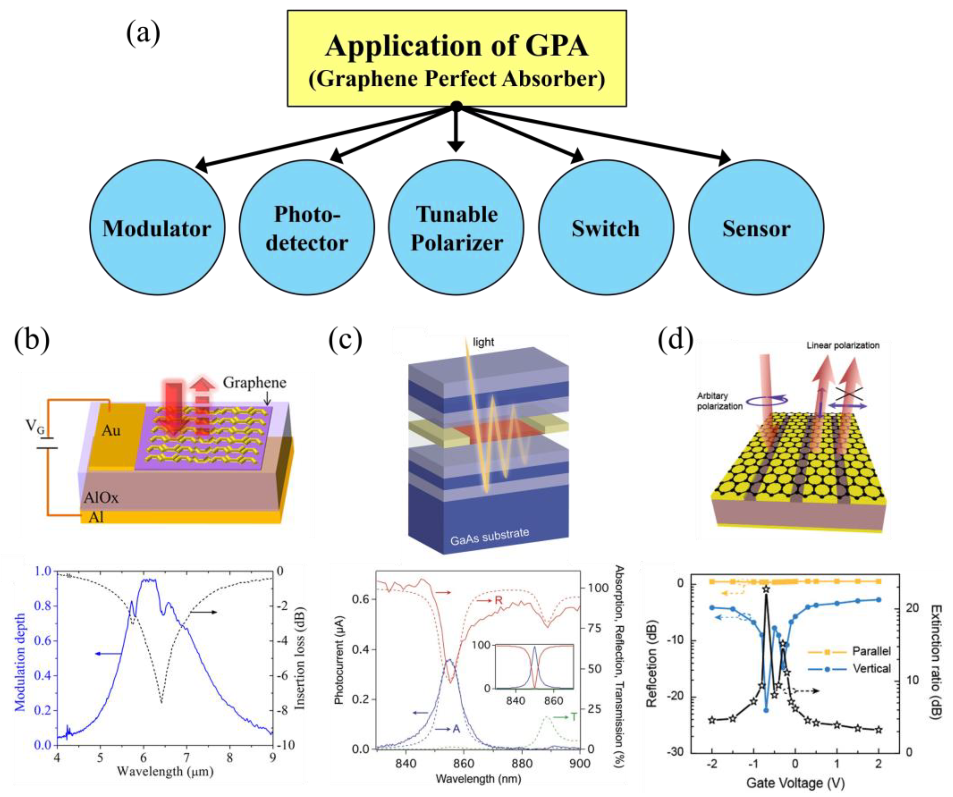 Applsci 13 09708 g012