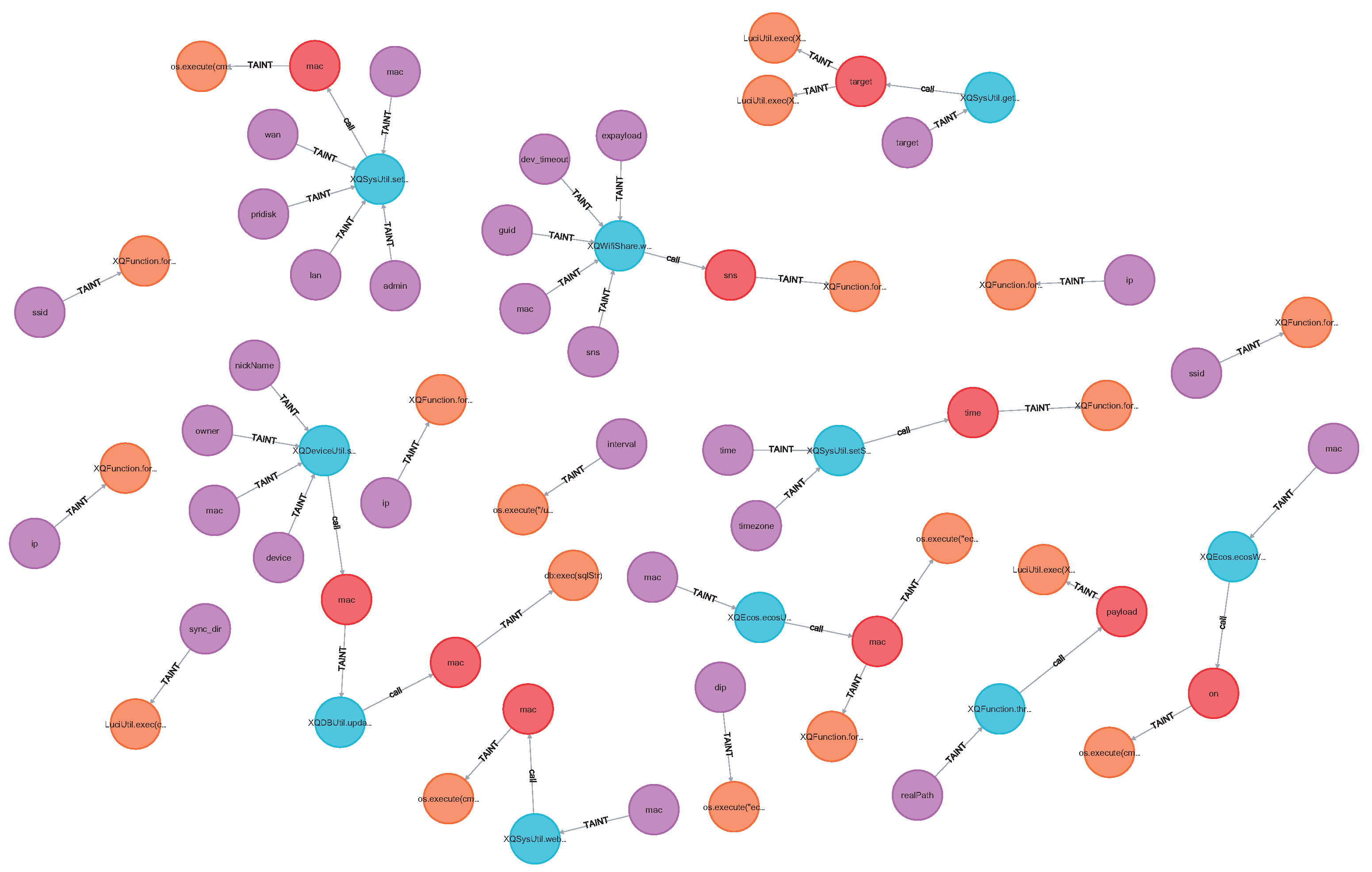 Applsci 13 09710 g003