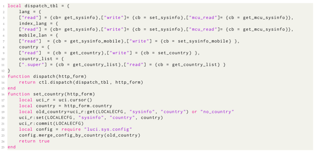 Applsci 13 09710 i002