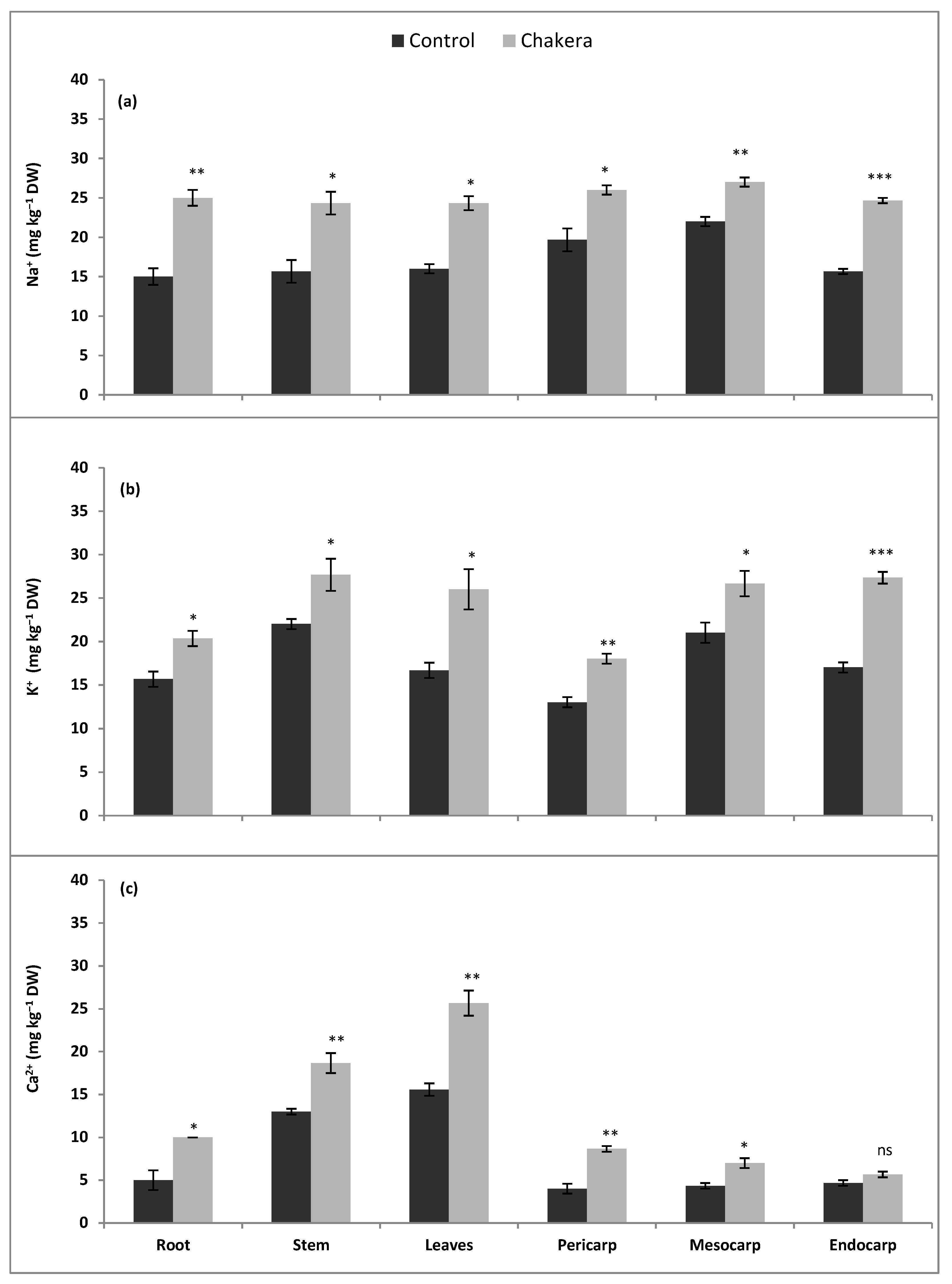 Applsci 13 09711 g002