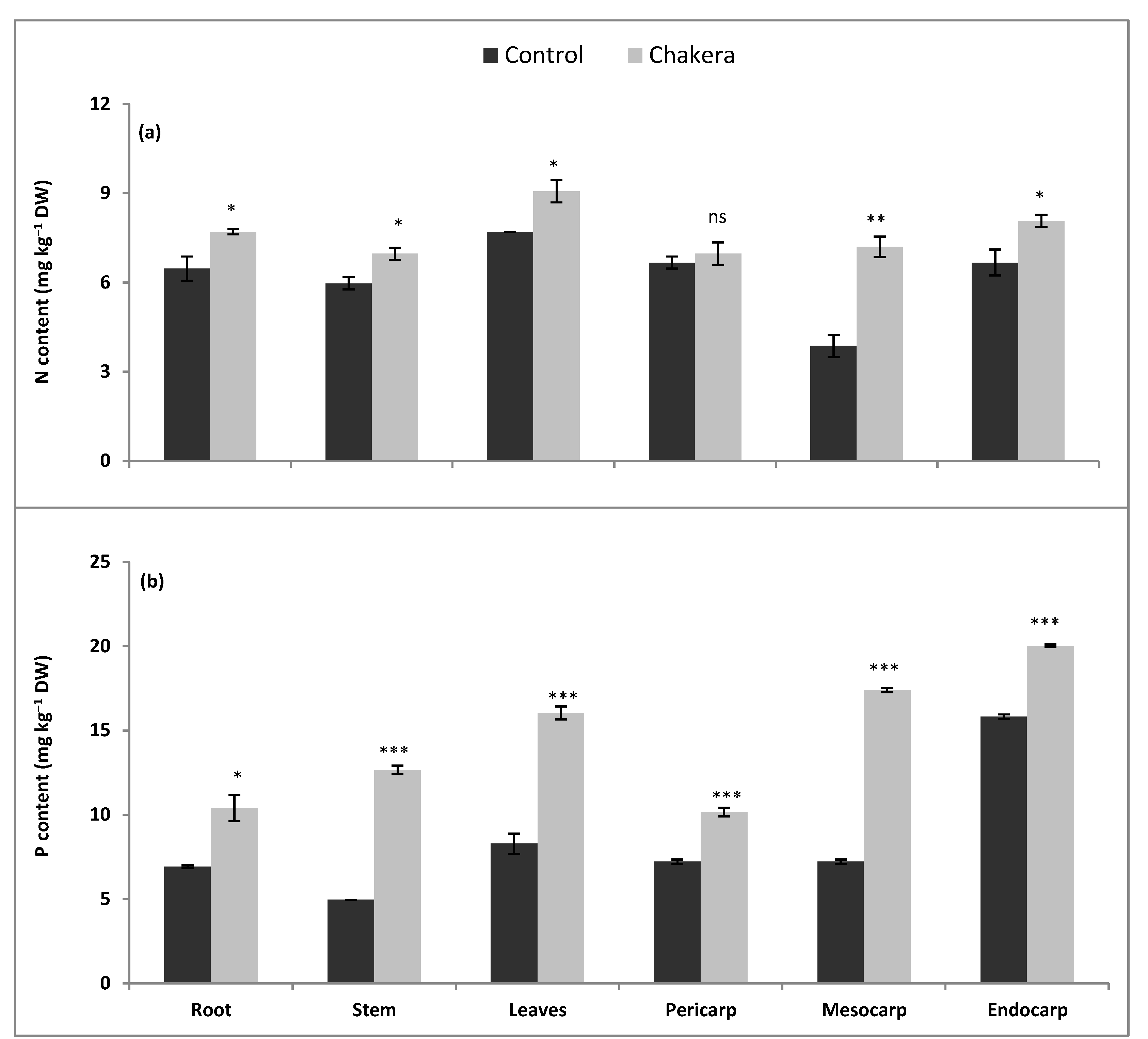 Applsci 13 09711 g003