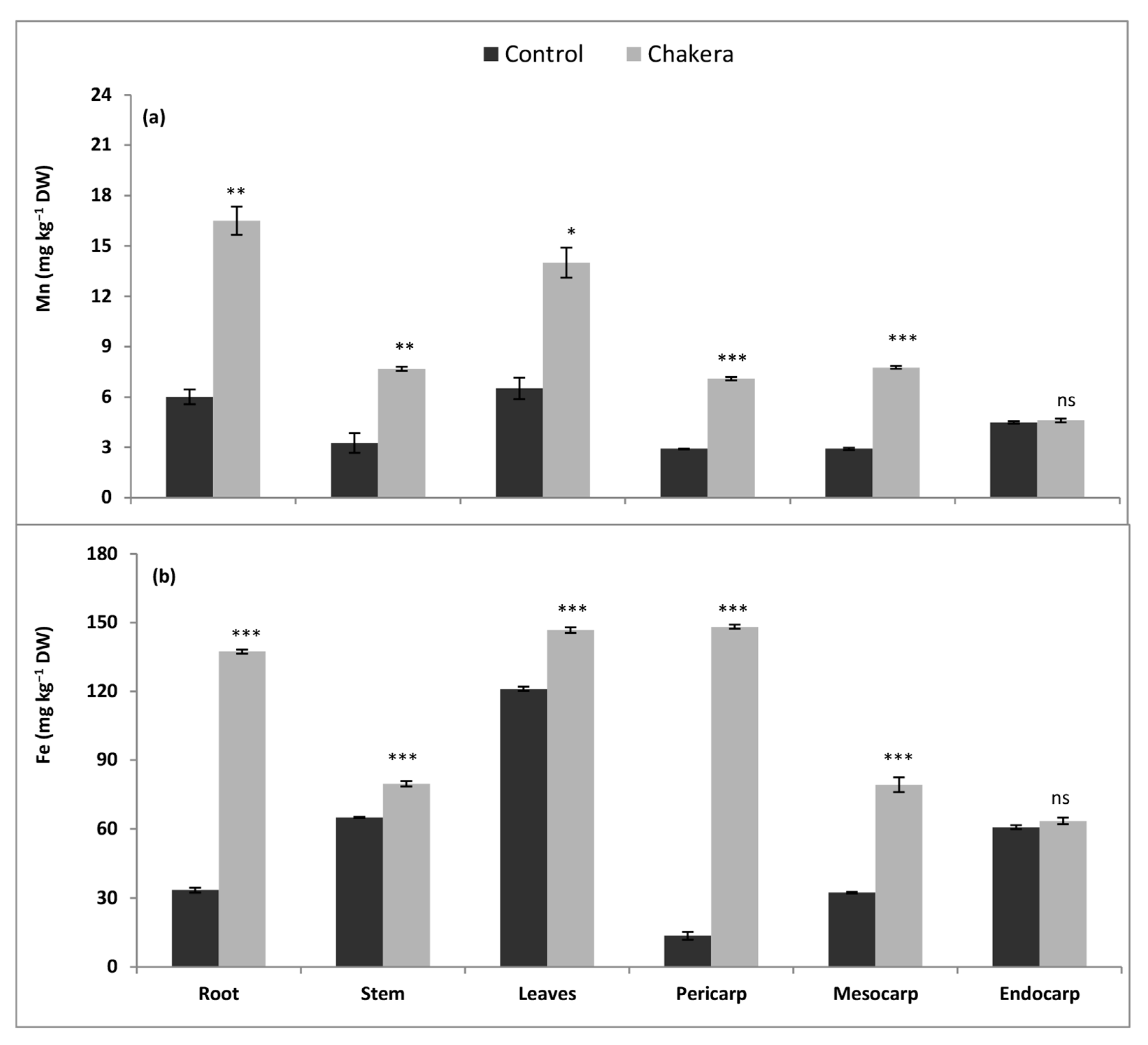 Applsci 13 09711 g004