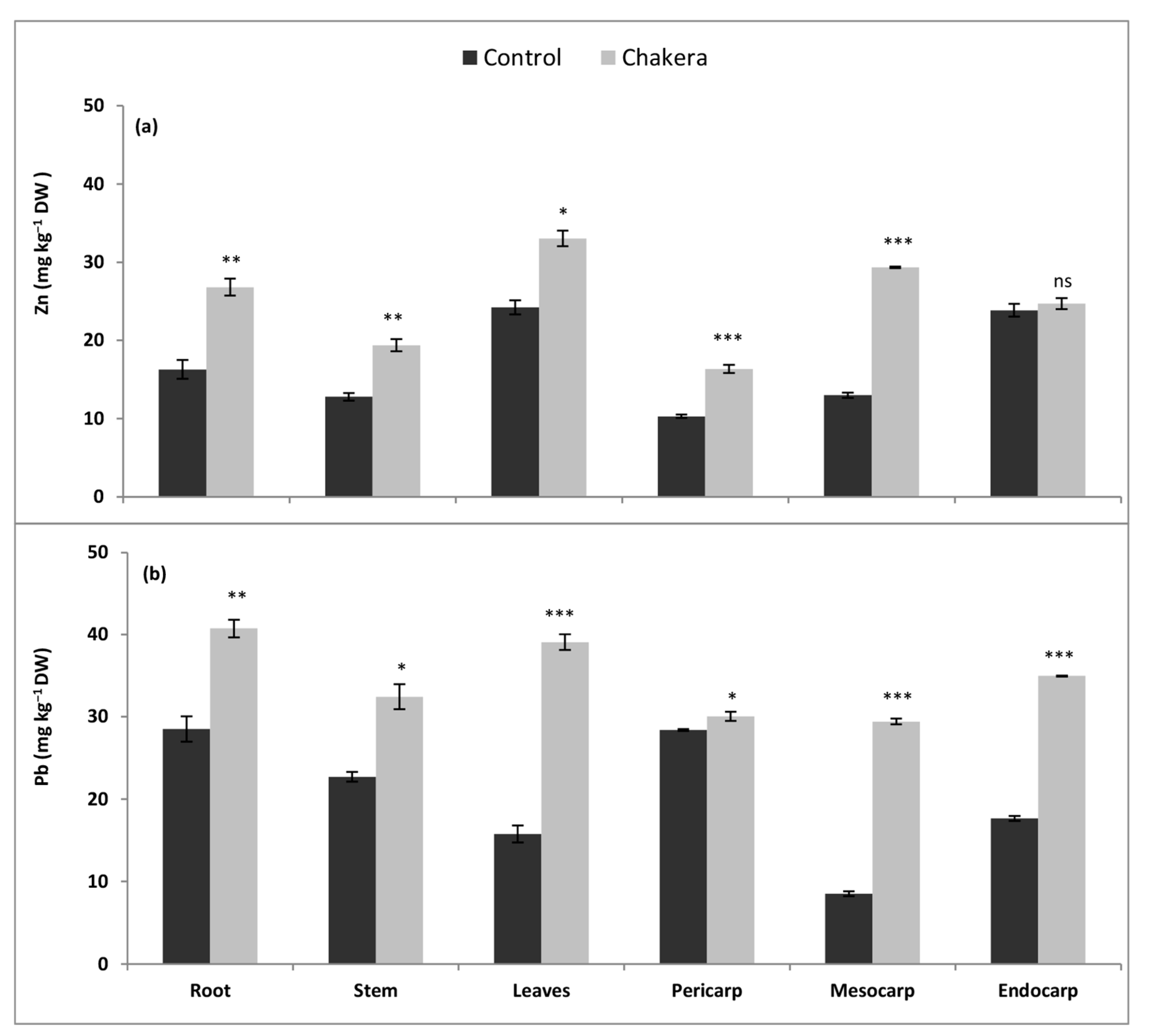 Applsci 13 09711 g005