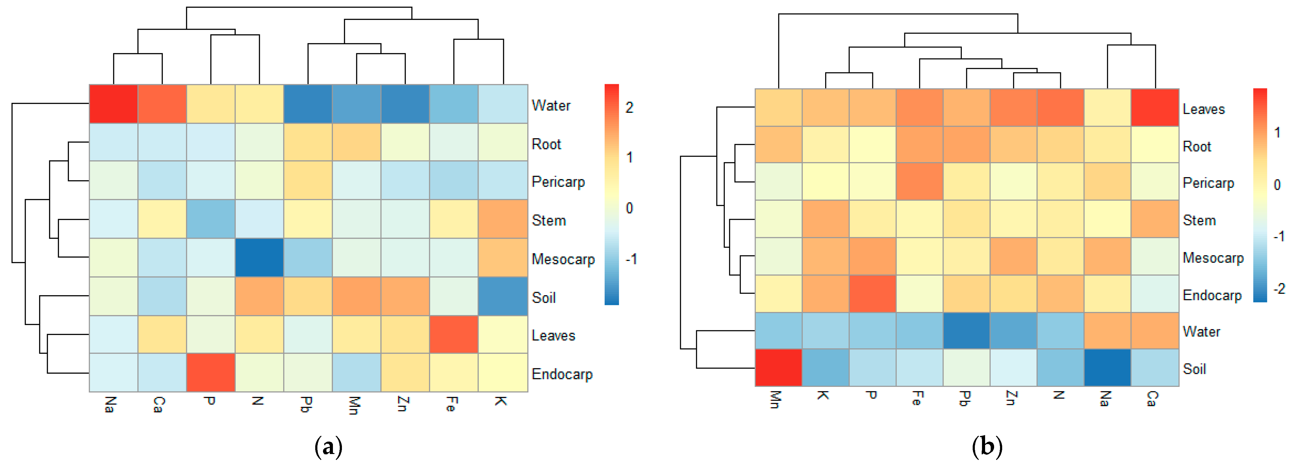 Applsci 13 09711 g006