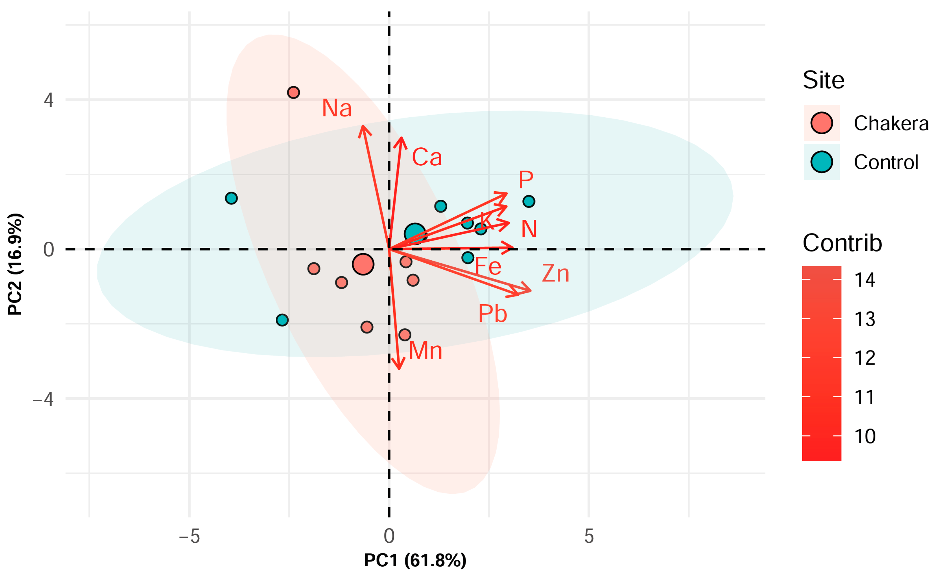 Applsci 13 09711 g008