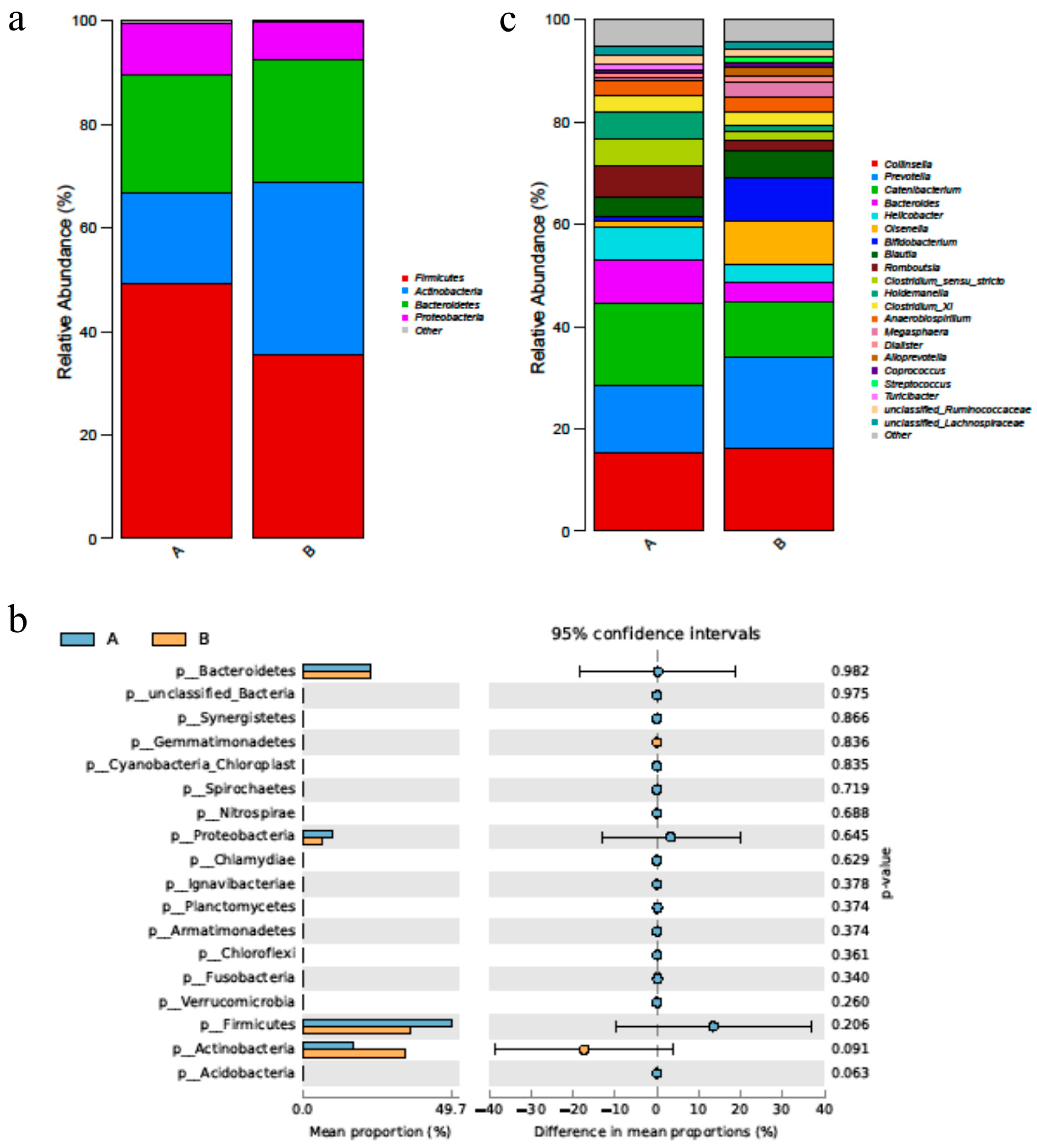 Applsci 13 09713 g003