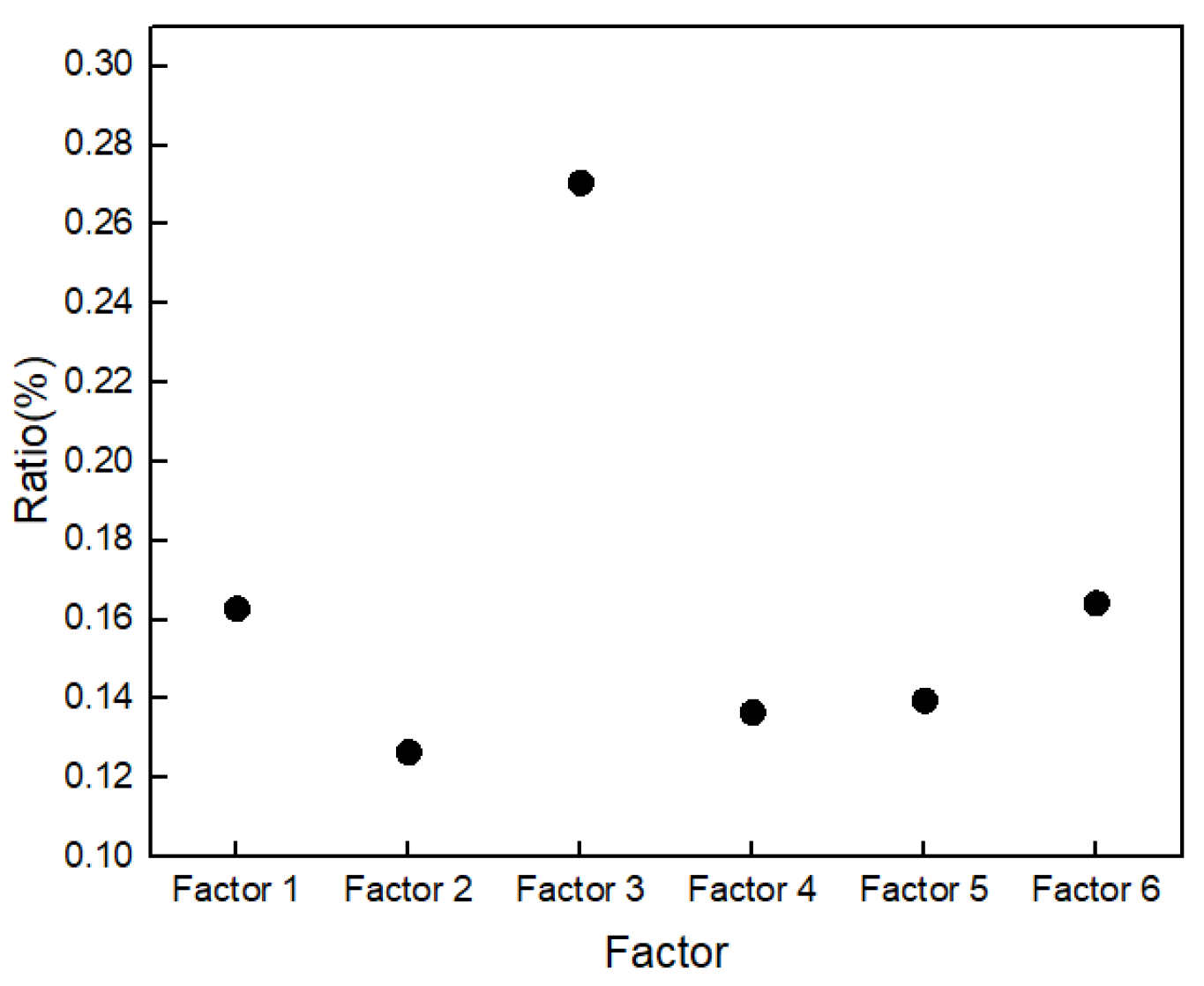 Applsci 13 09714 g005