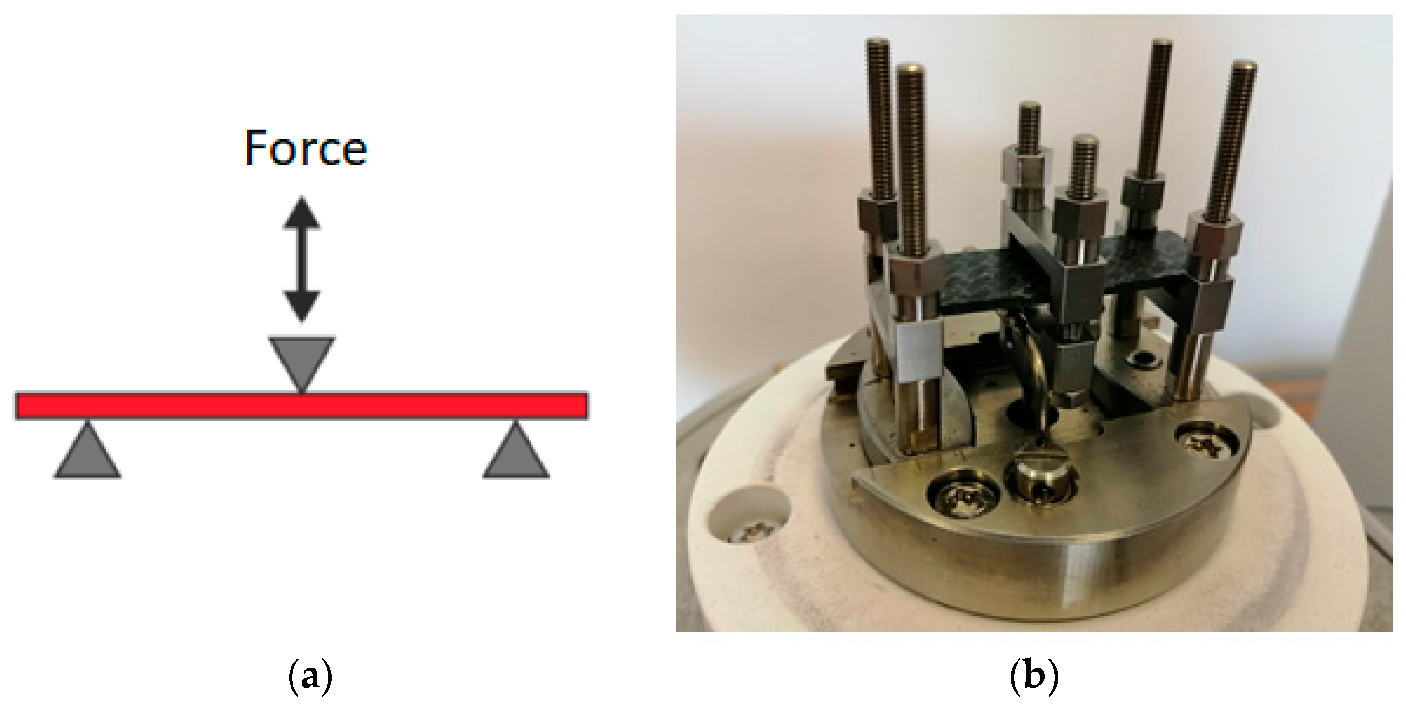 Applsci 13 09715 g006