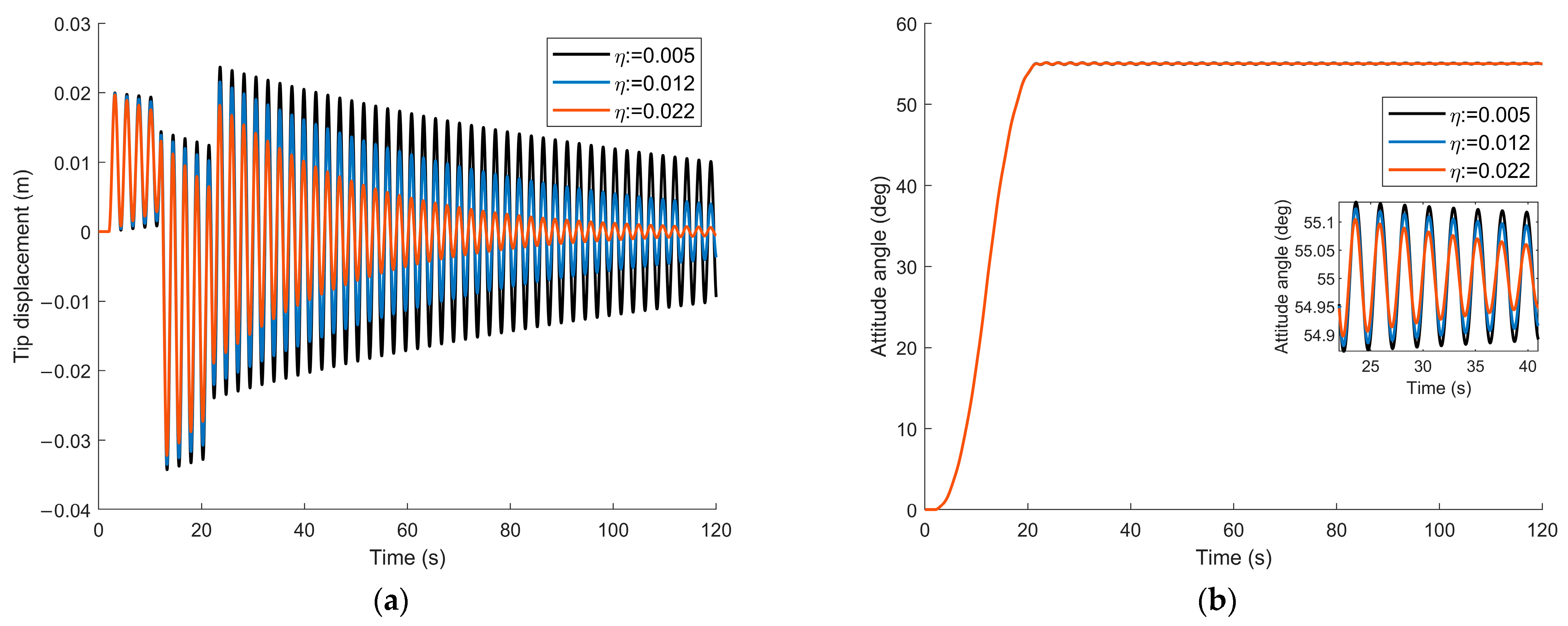Applsci 13 09715 g014