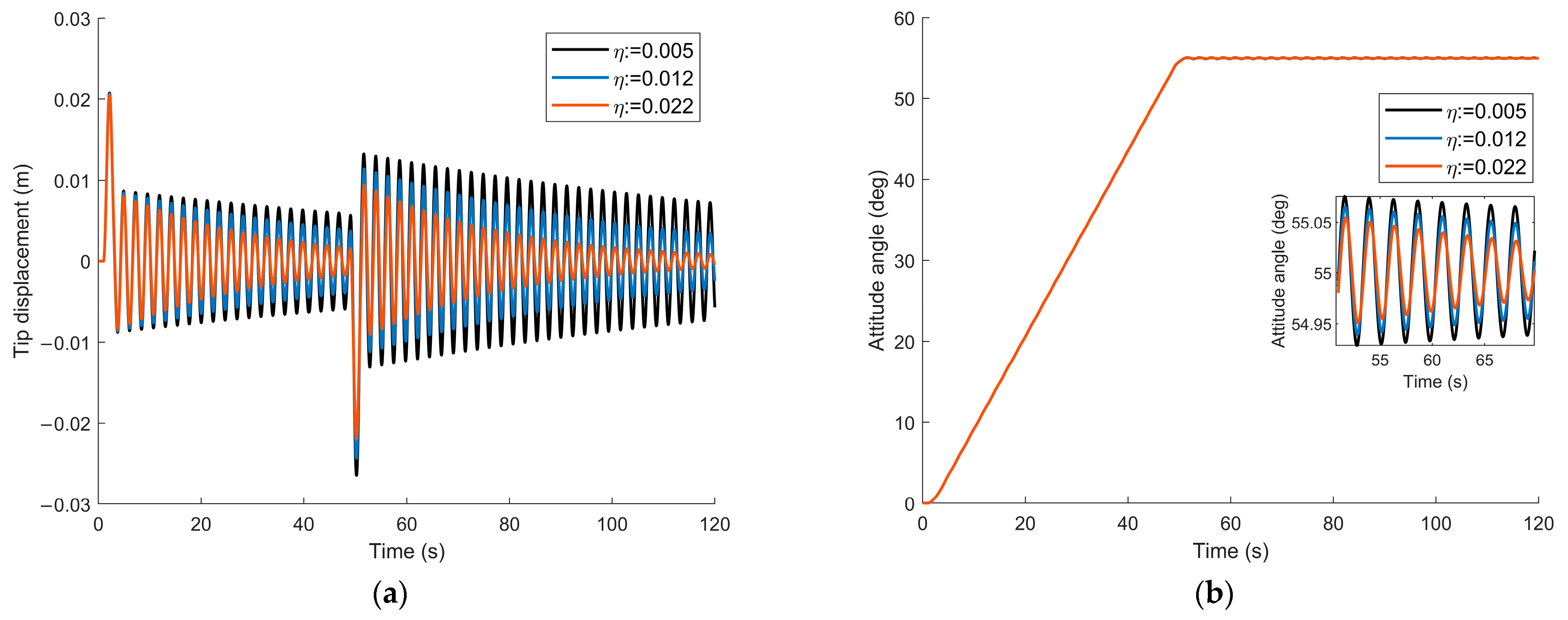 Applsci 13 09715 g015