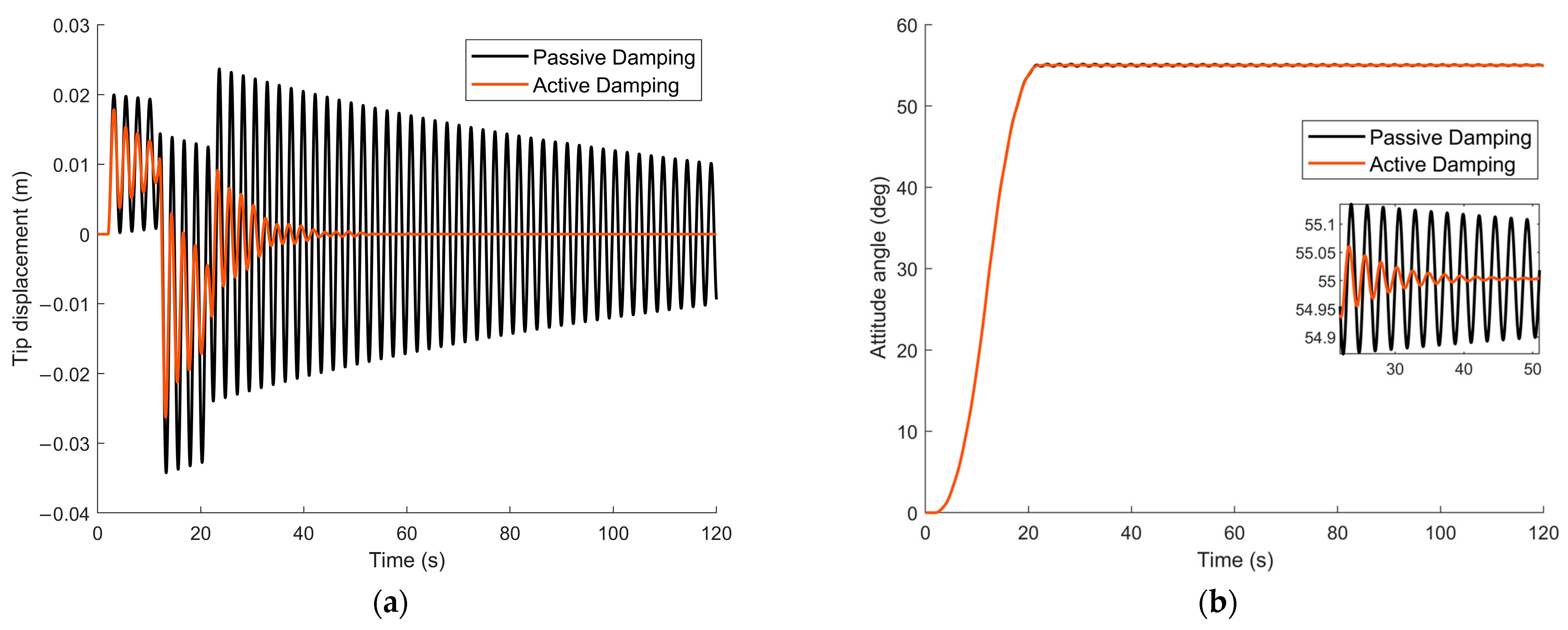 Applsci 13 09715 g016