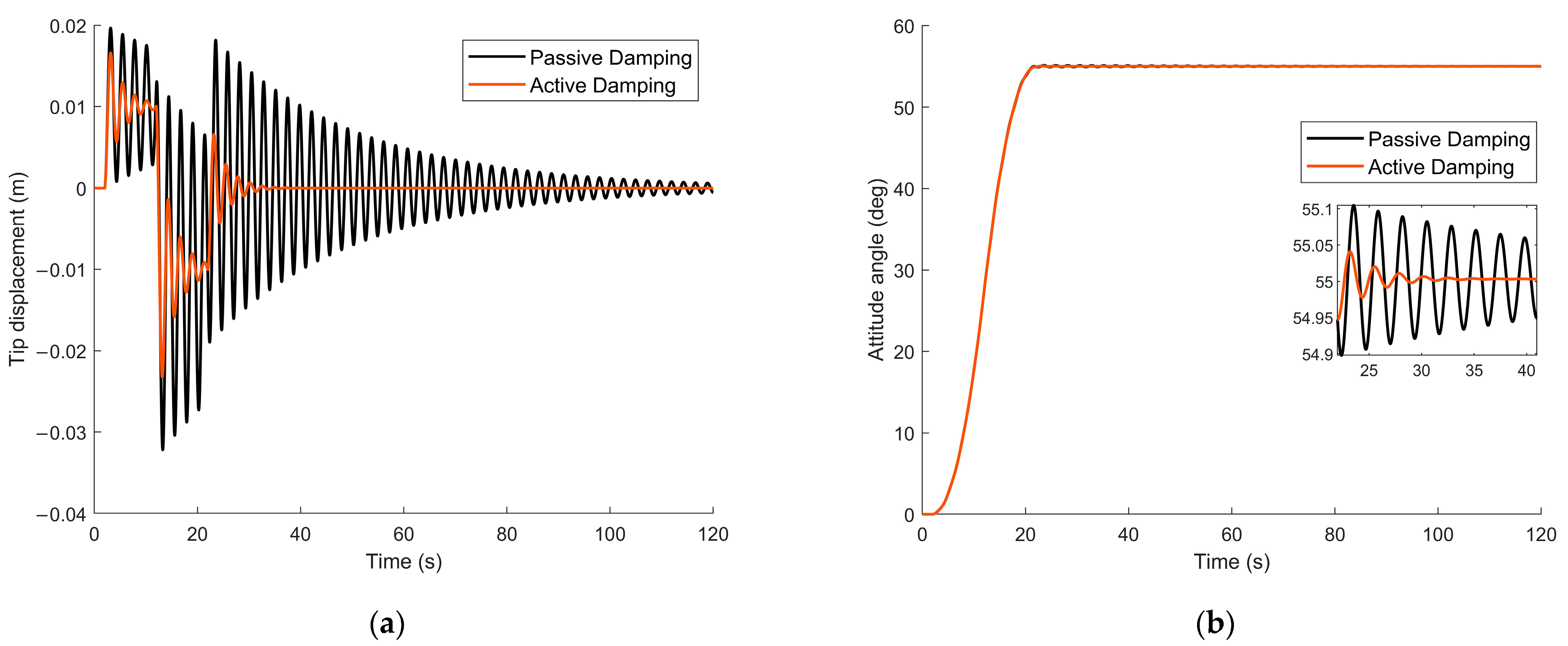 Applsci 13 09715 g017