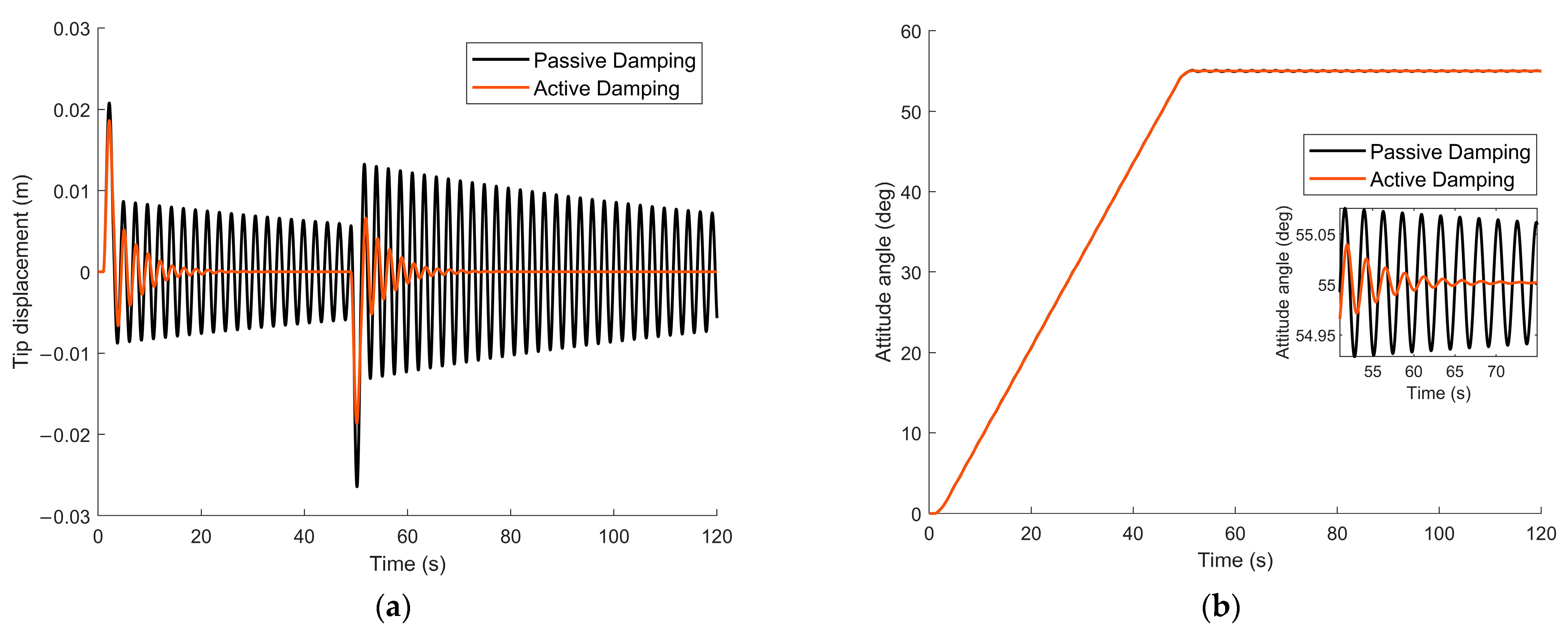 Applsci 13 09715 g018
