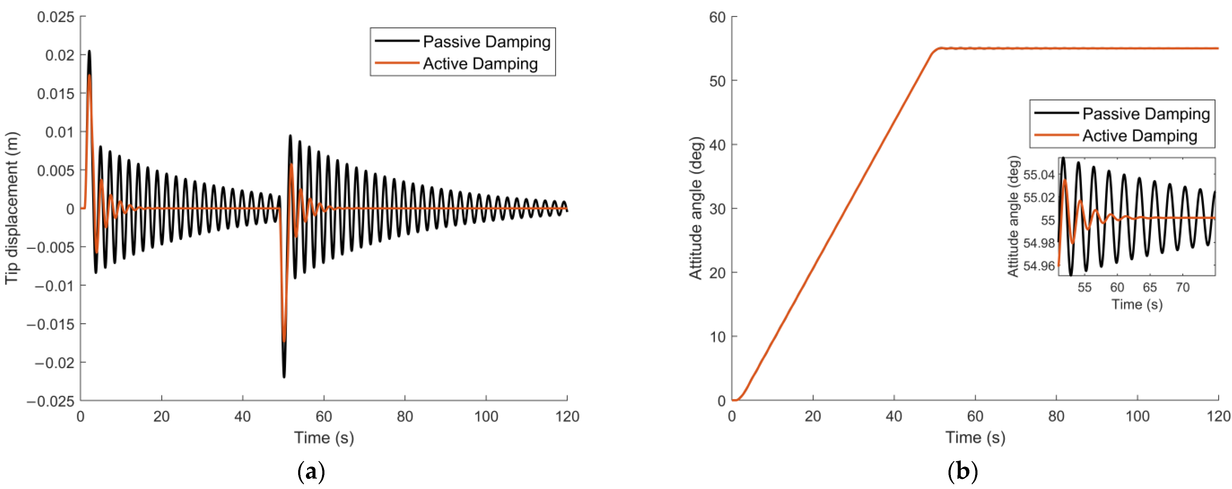 Applsci 13 09715 g019