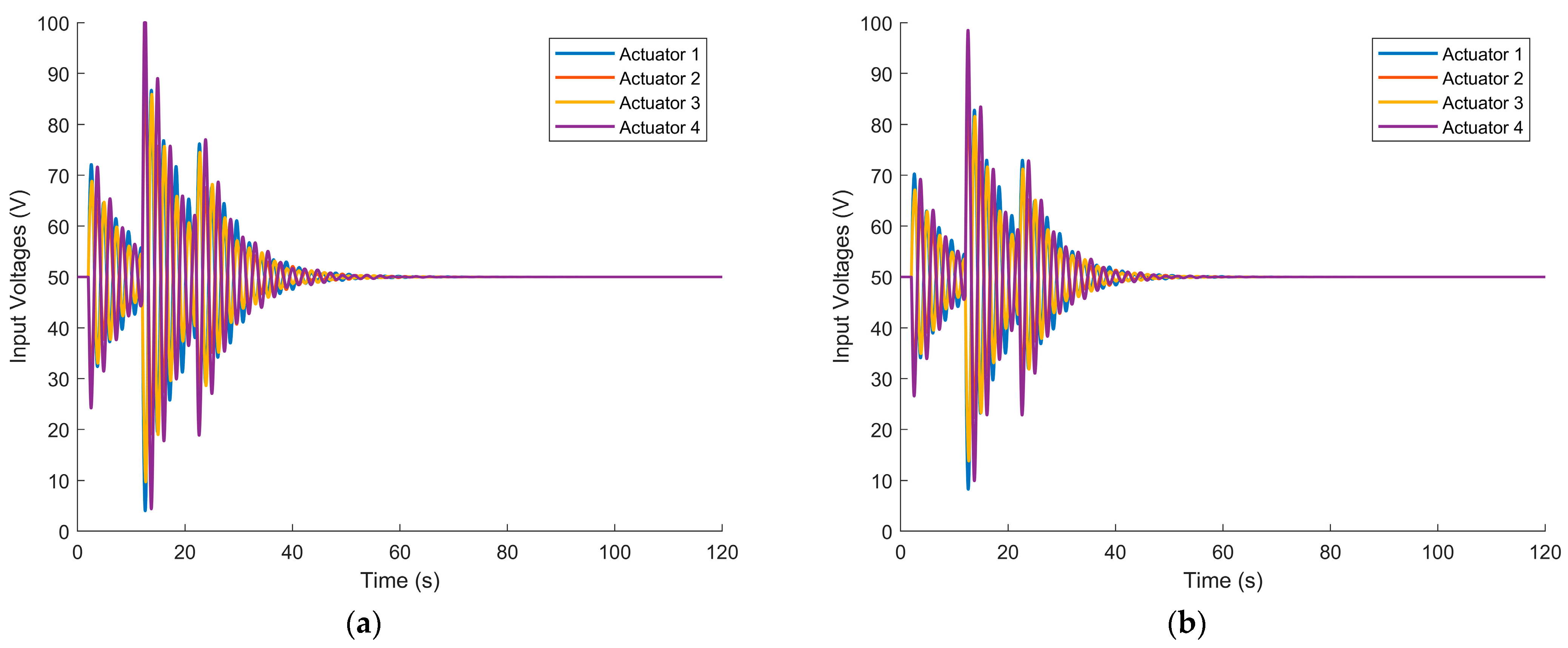 Applsci 13 09715 g020
