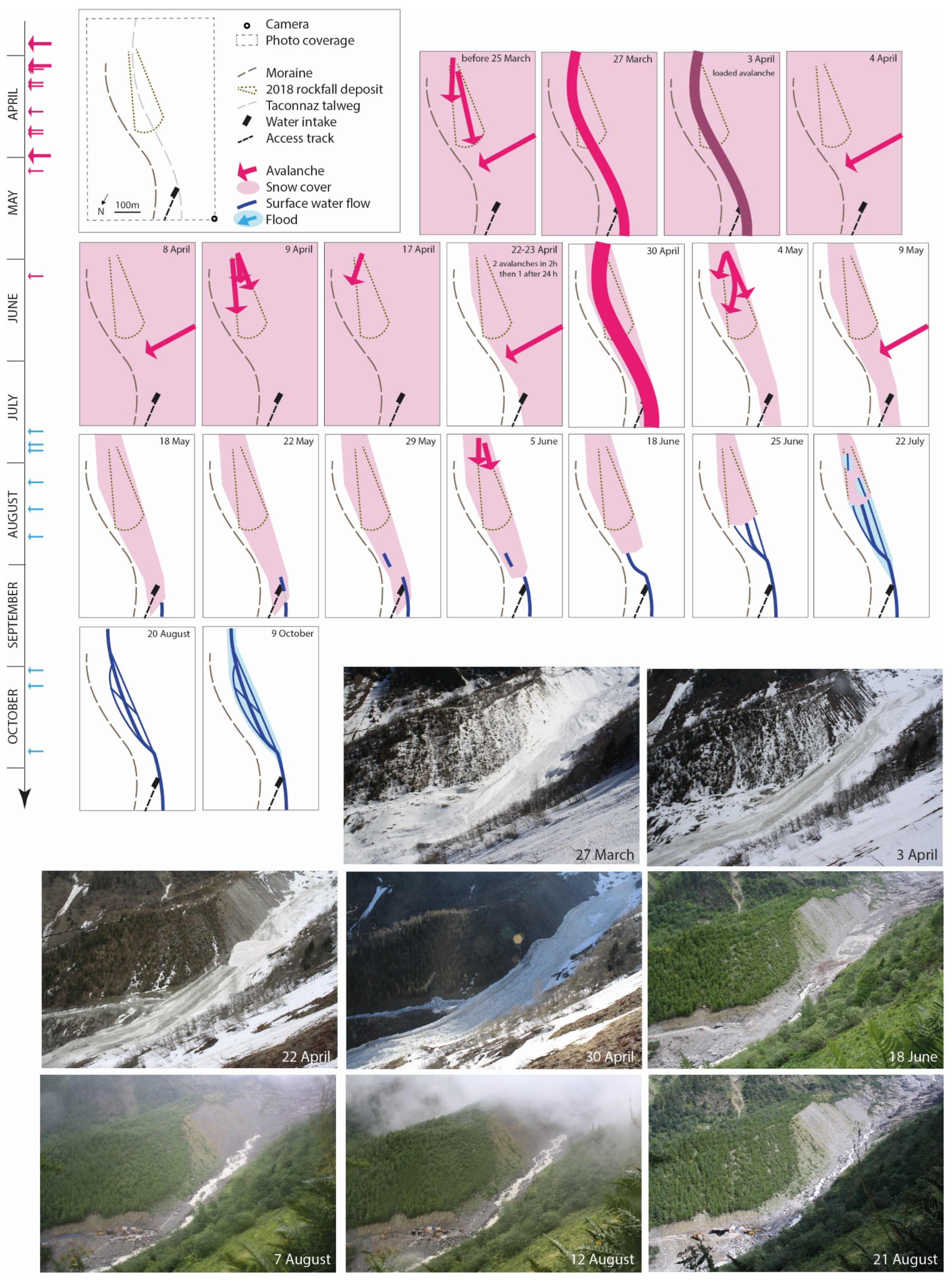 Applsci 13 09716 g008