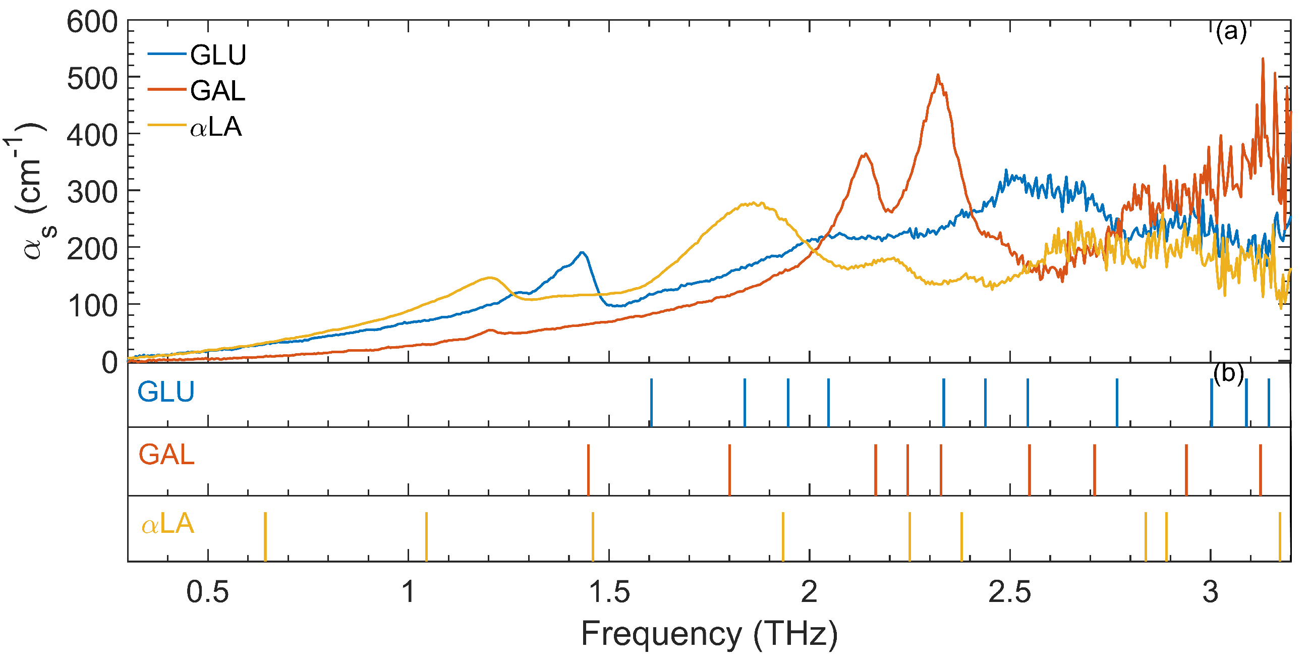 Applsci 13 09719 g003