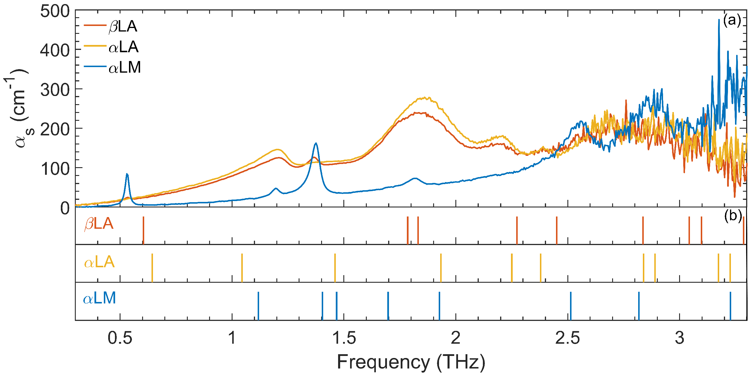 Applsci 13 09719 g004