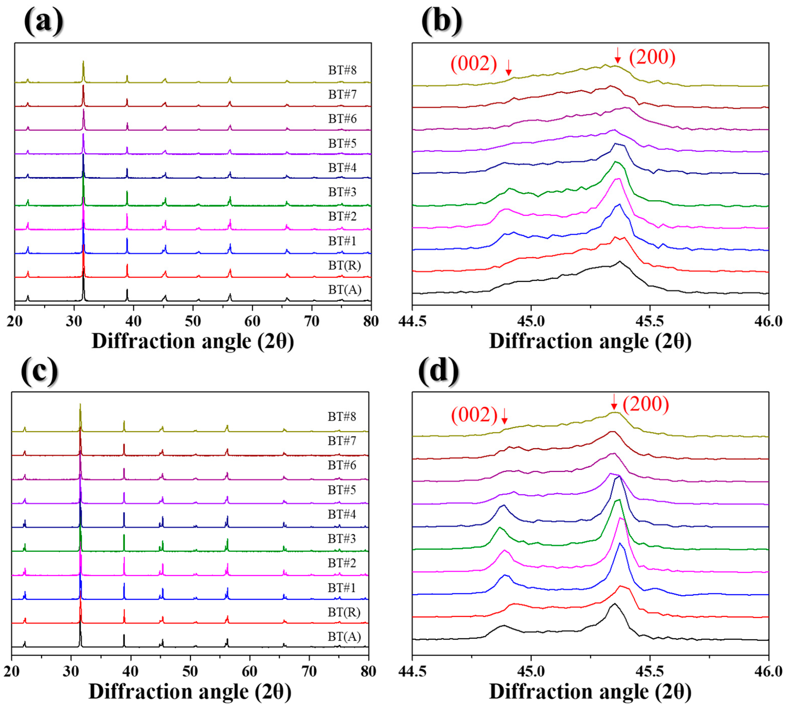 Applsci 13 09720 g003